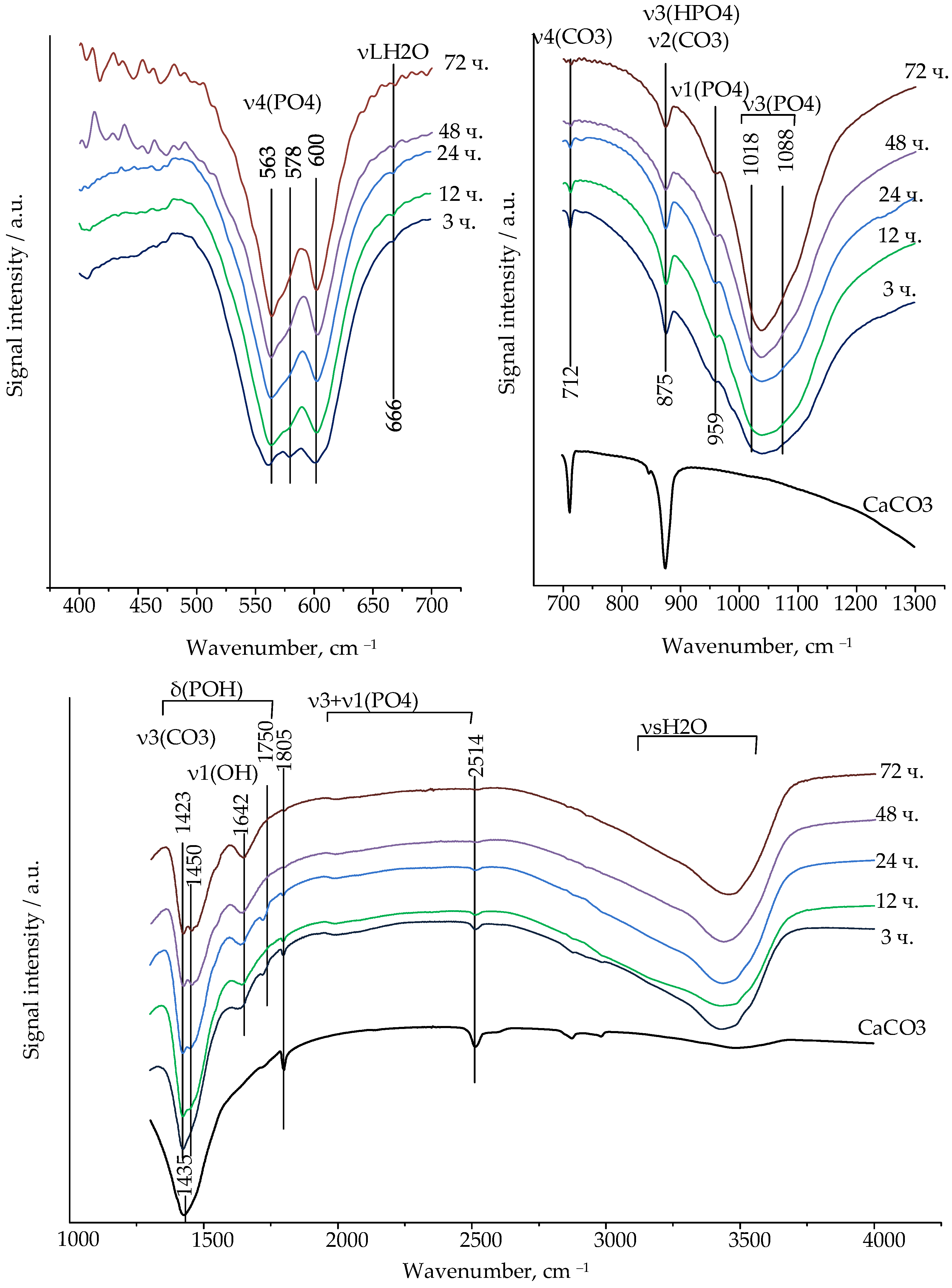 Ceramics 05 00026 g002 550