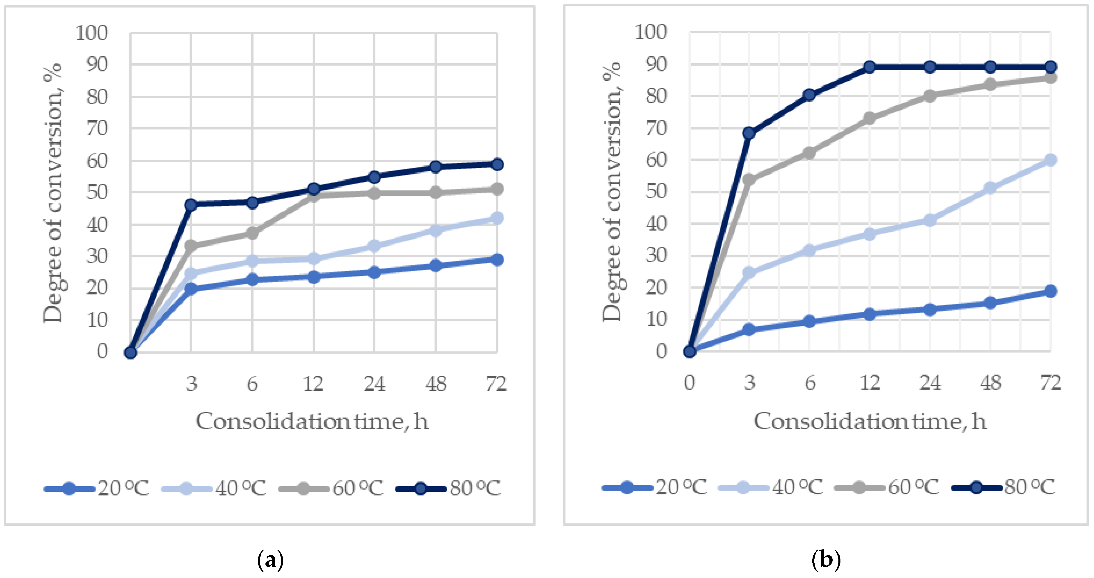 Ceramics 05 00026 g003 550