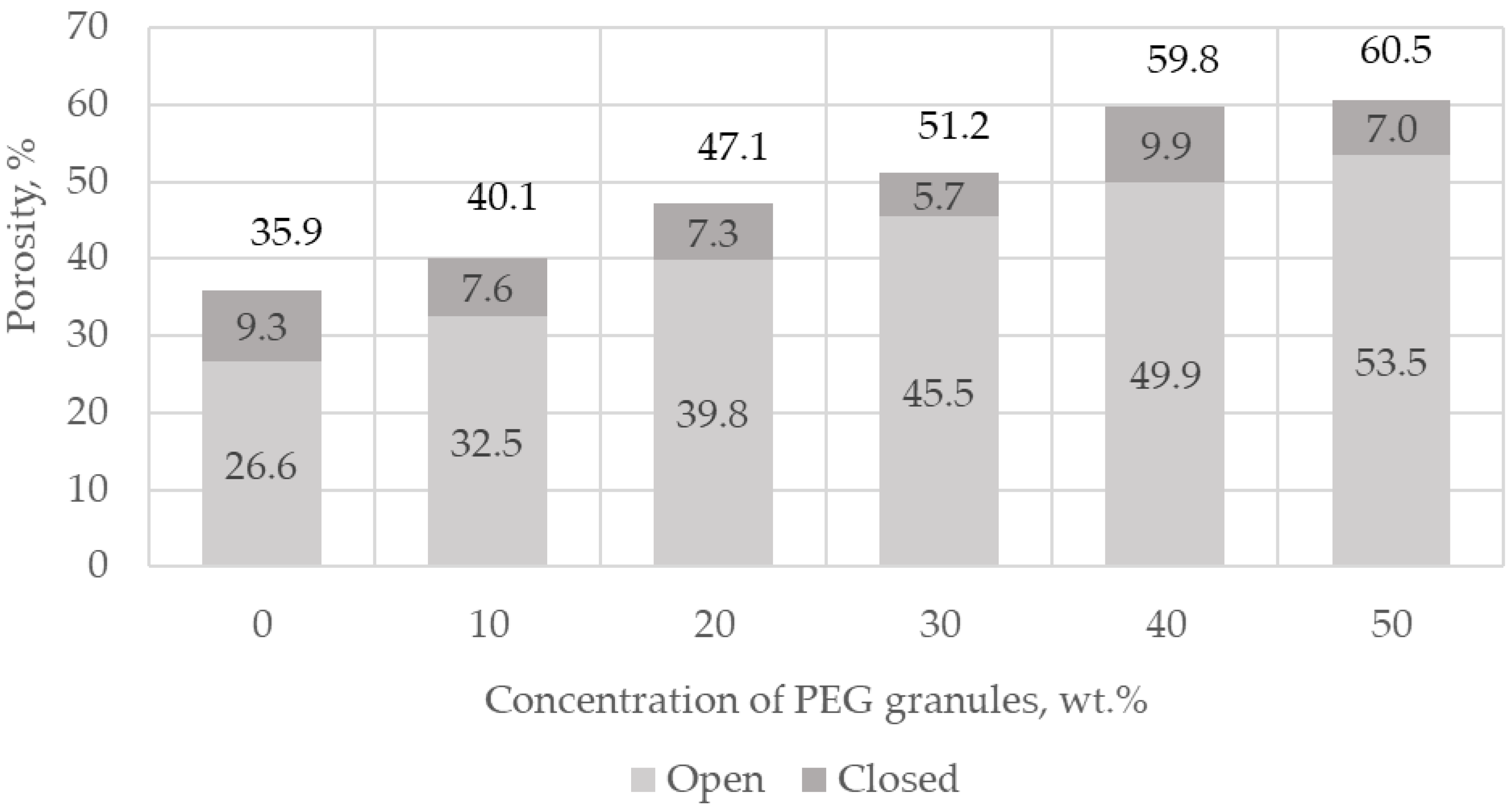 Ceramics 05 00026 g005 550