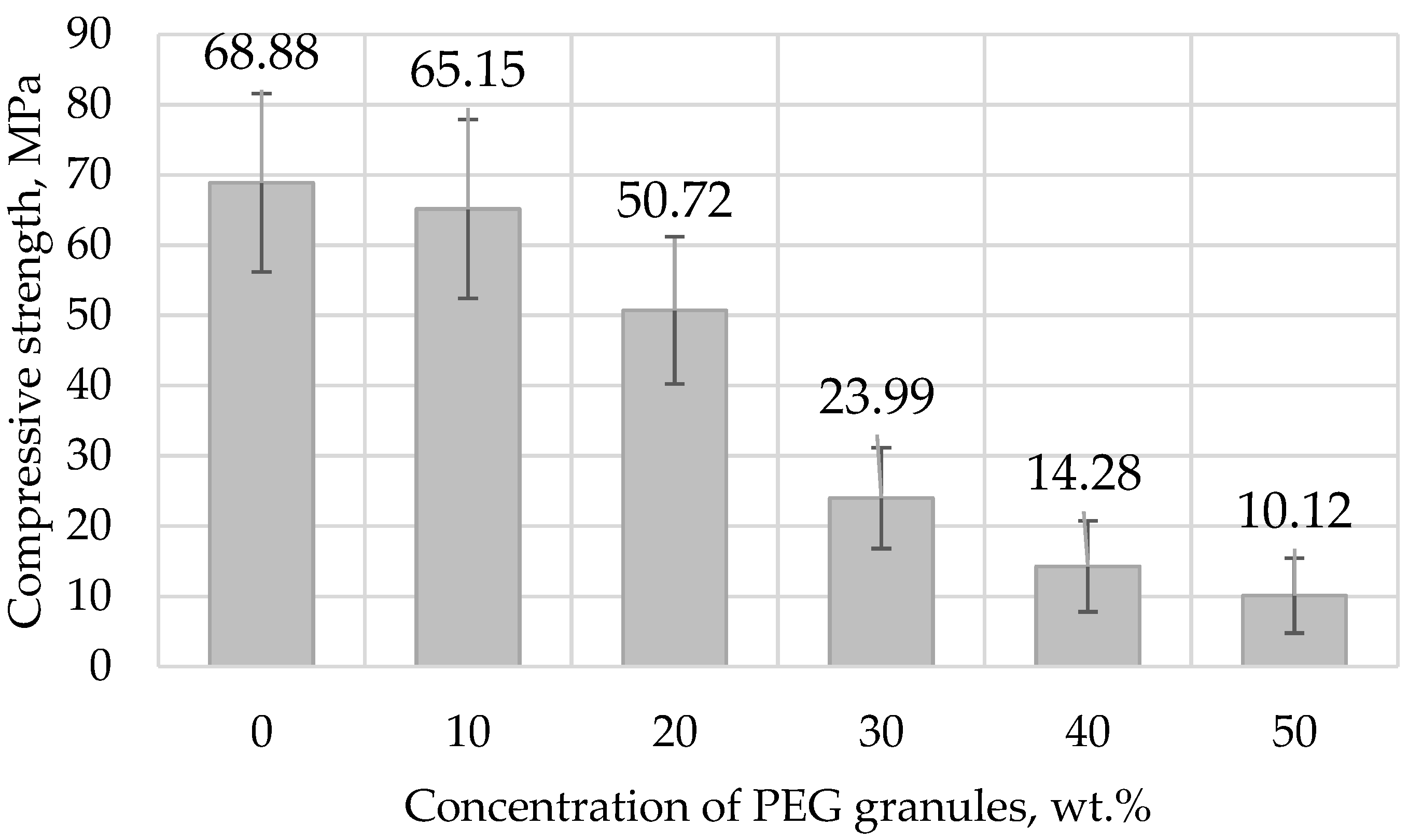 Ceramics 05 00026 g007 550