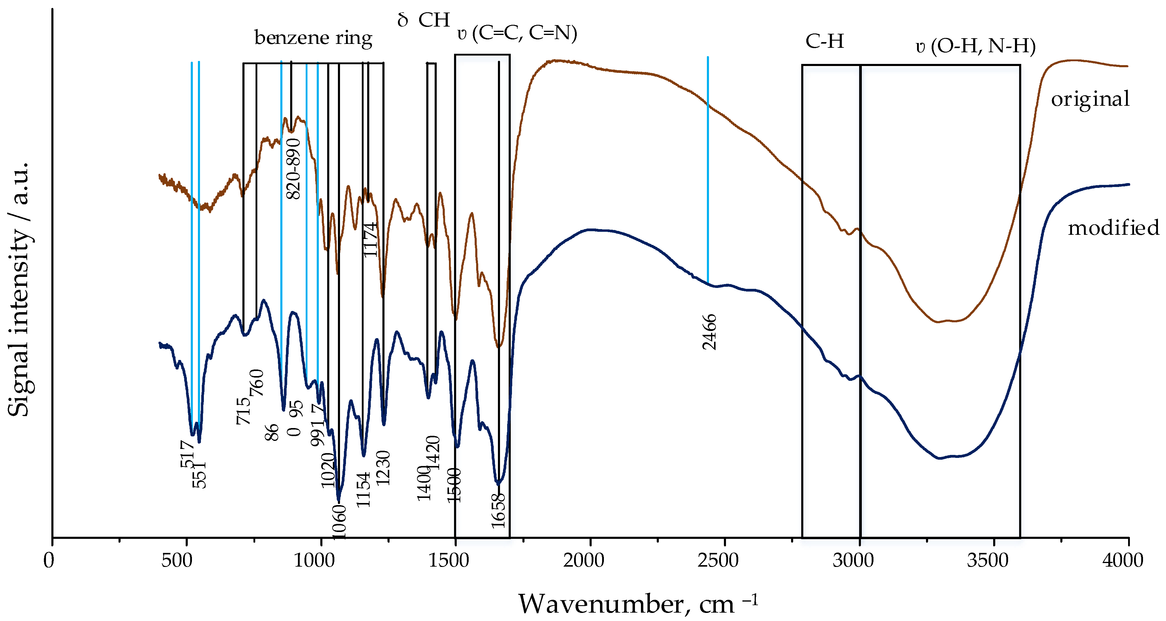 Ceramics 05 00026 g008 550