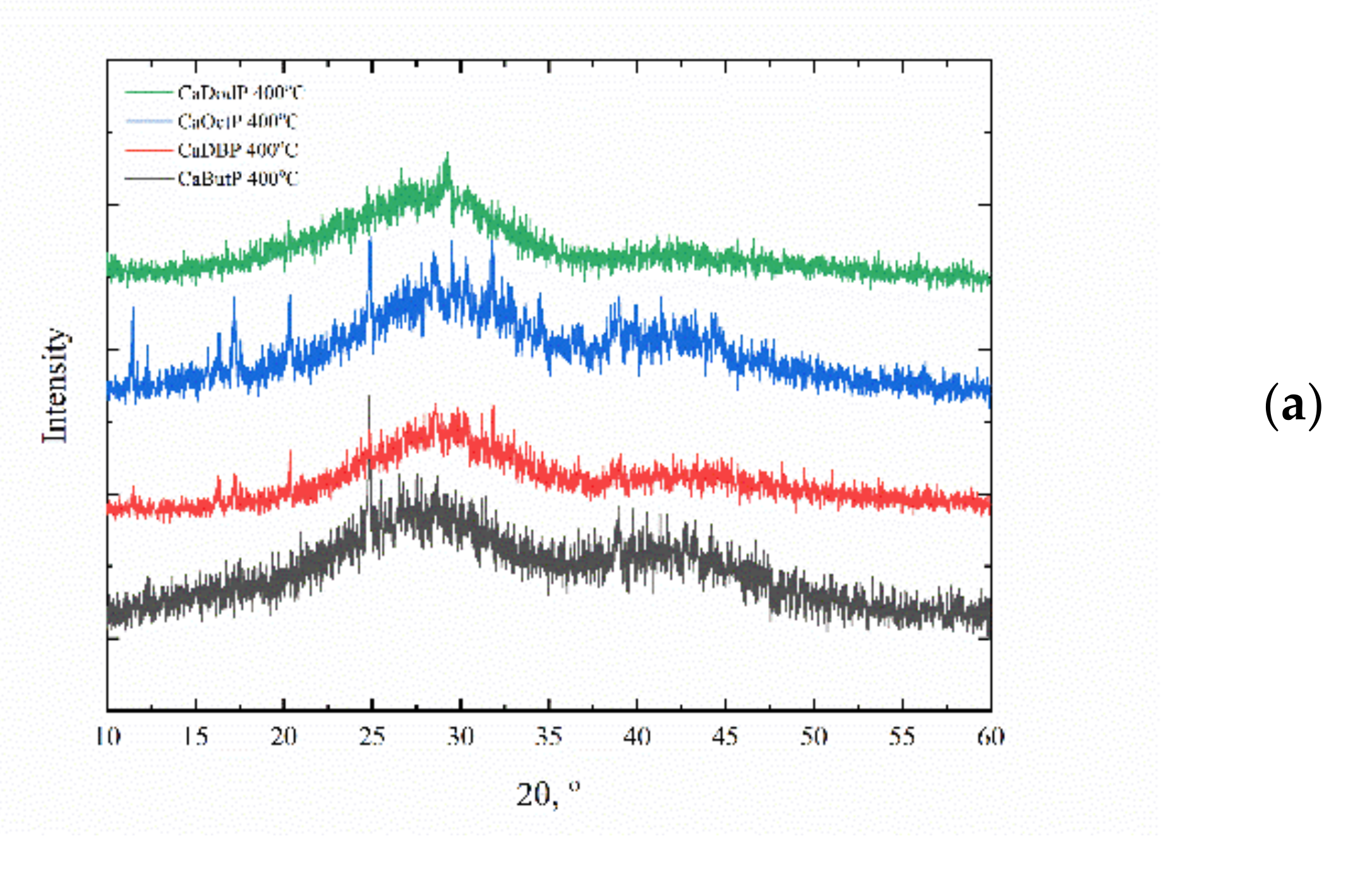 Ceramics 05 00028 g005a 550