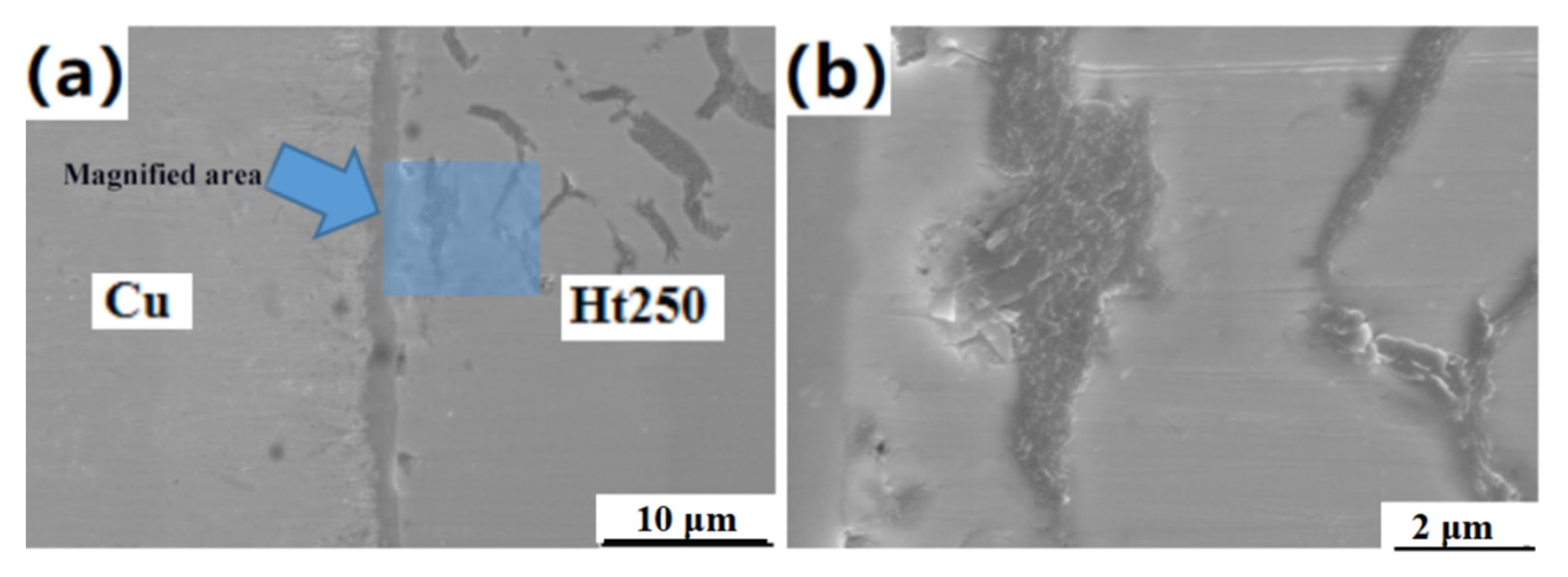 Ceramics 05 00029 g004 550