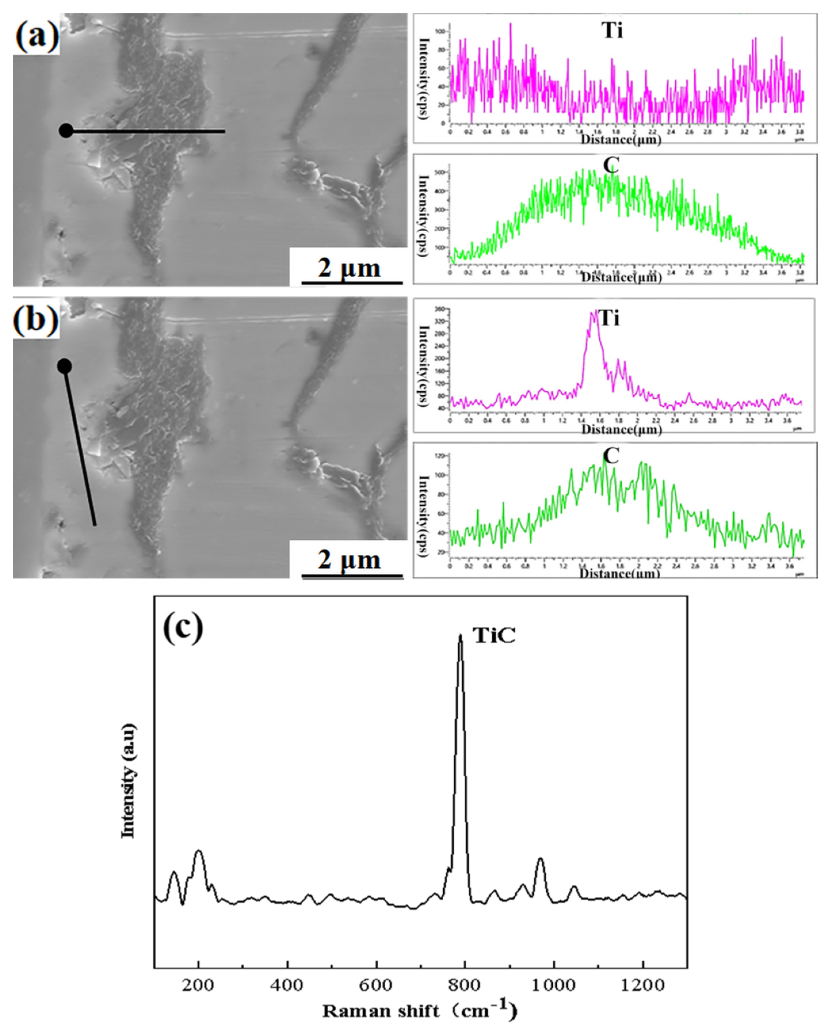 Ceramics 05 00029 g005 550
