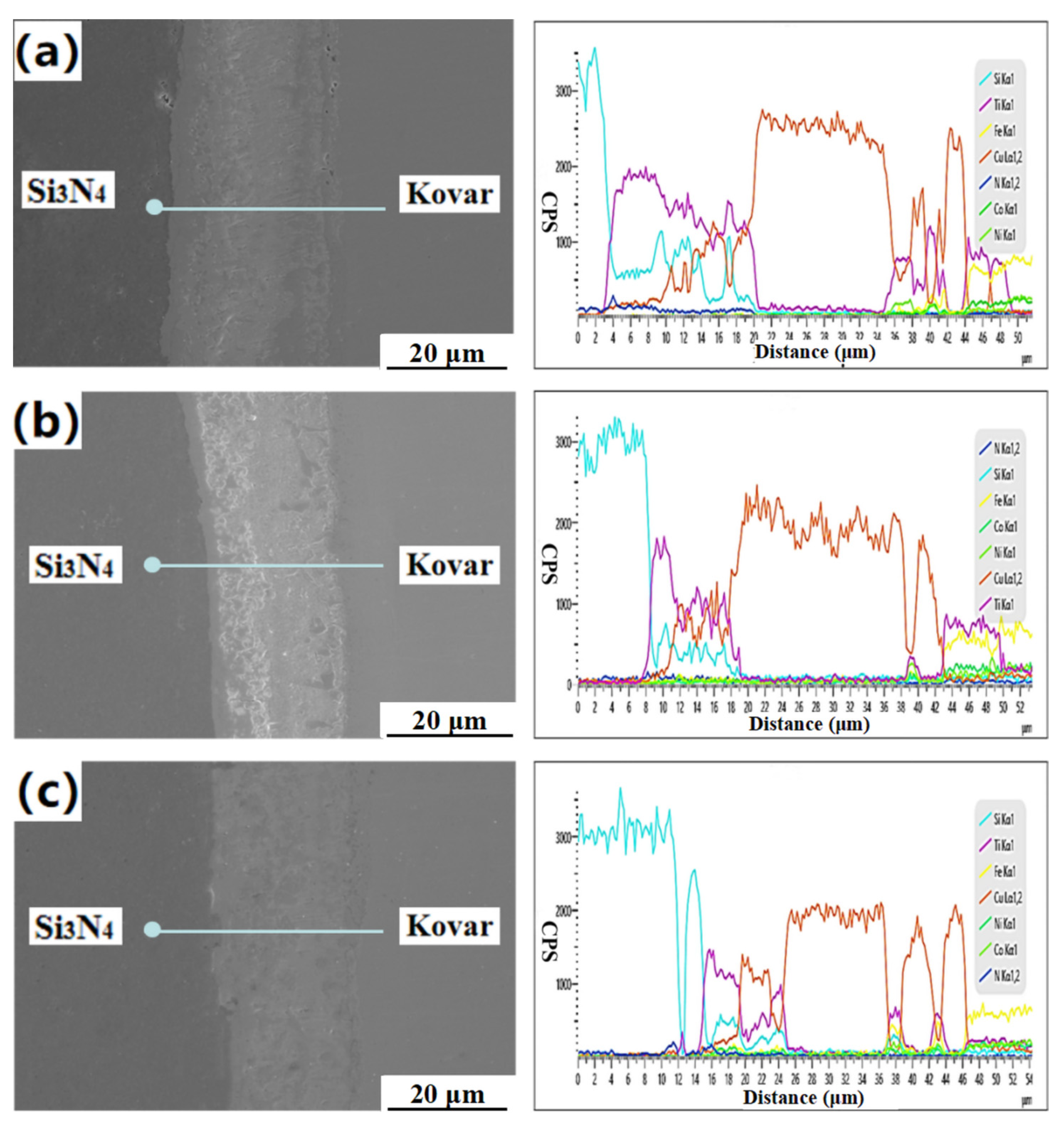 Ceramics 05 00029 g007 550