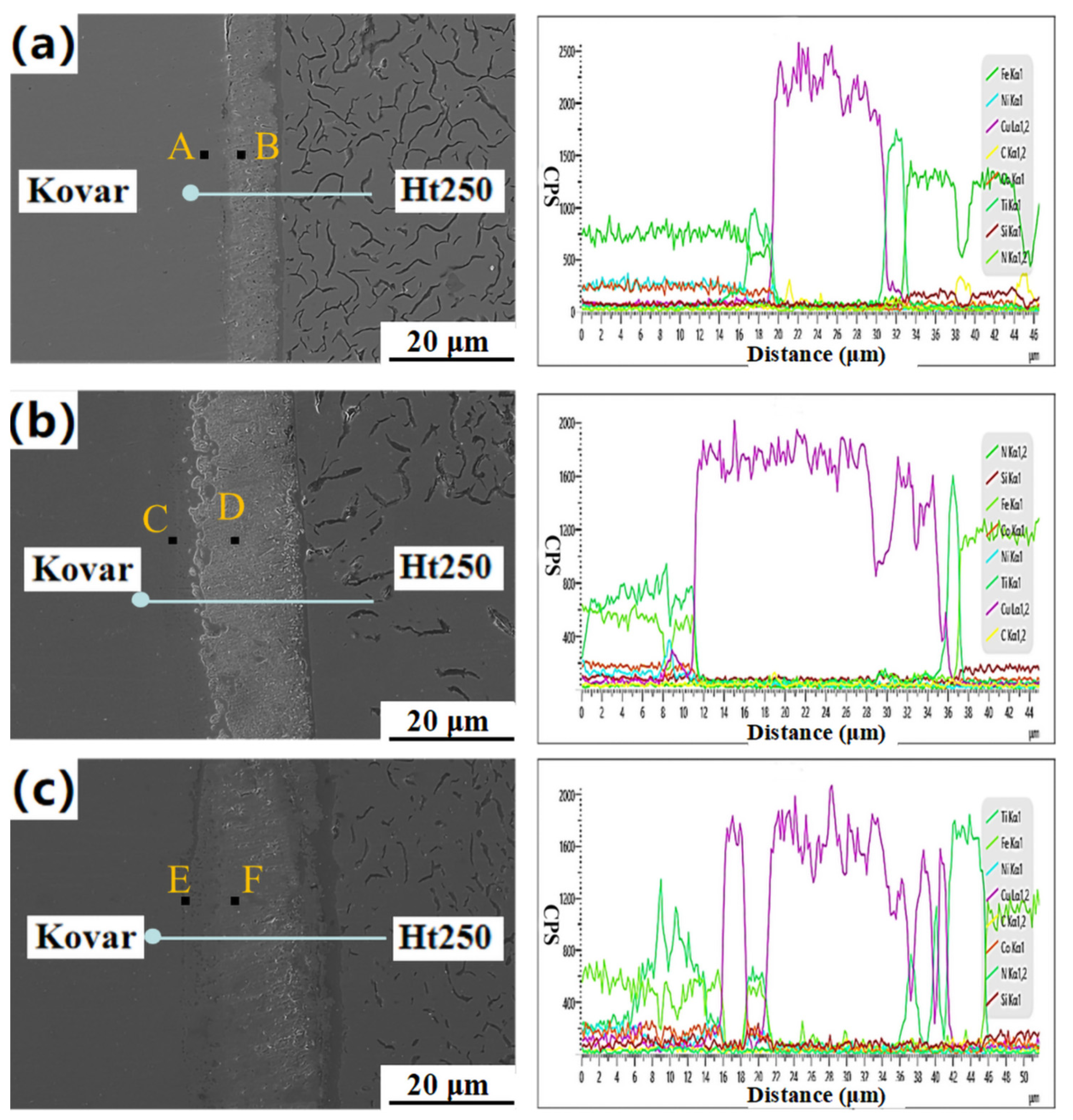 Ceramics 05 00029 g009 550