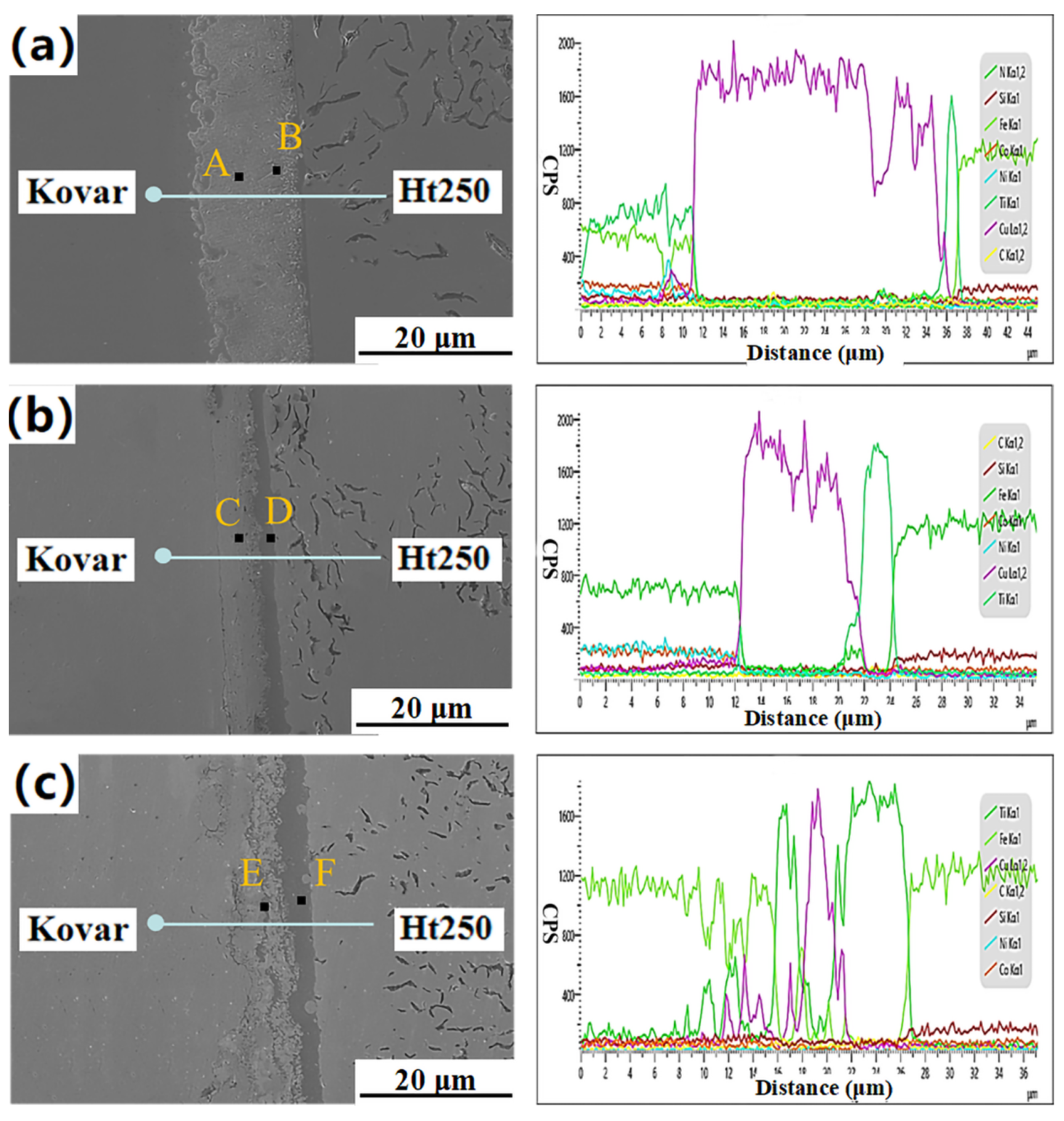 Ceramics 05 00029 g011 550