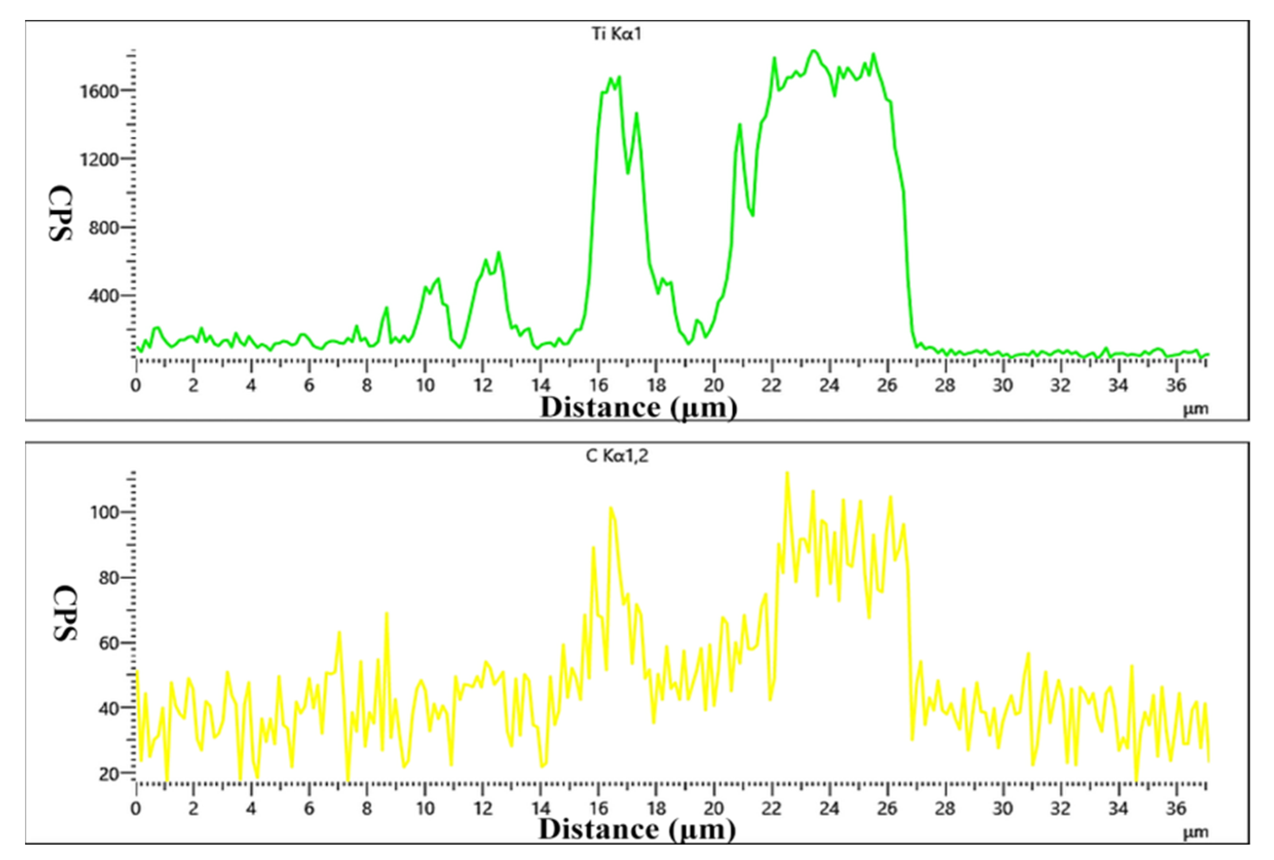 Ceramics 05 00029 g012 550