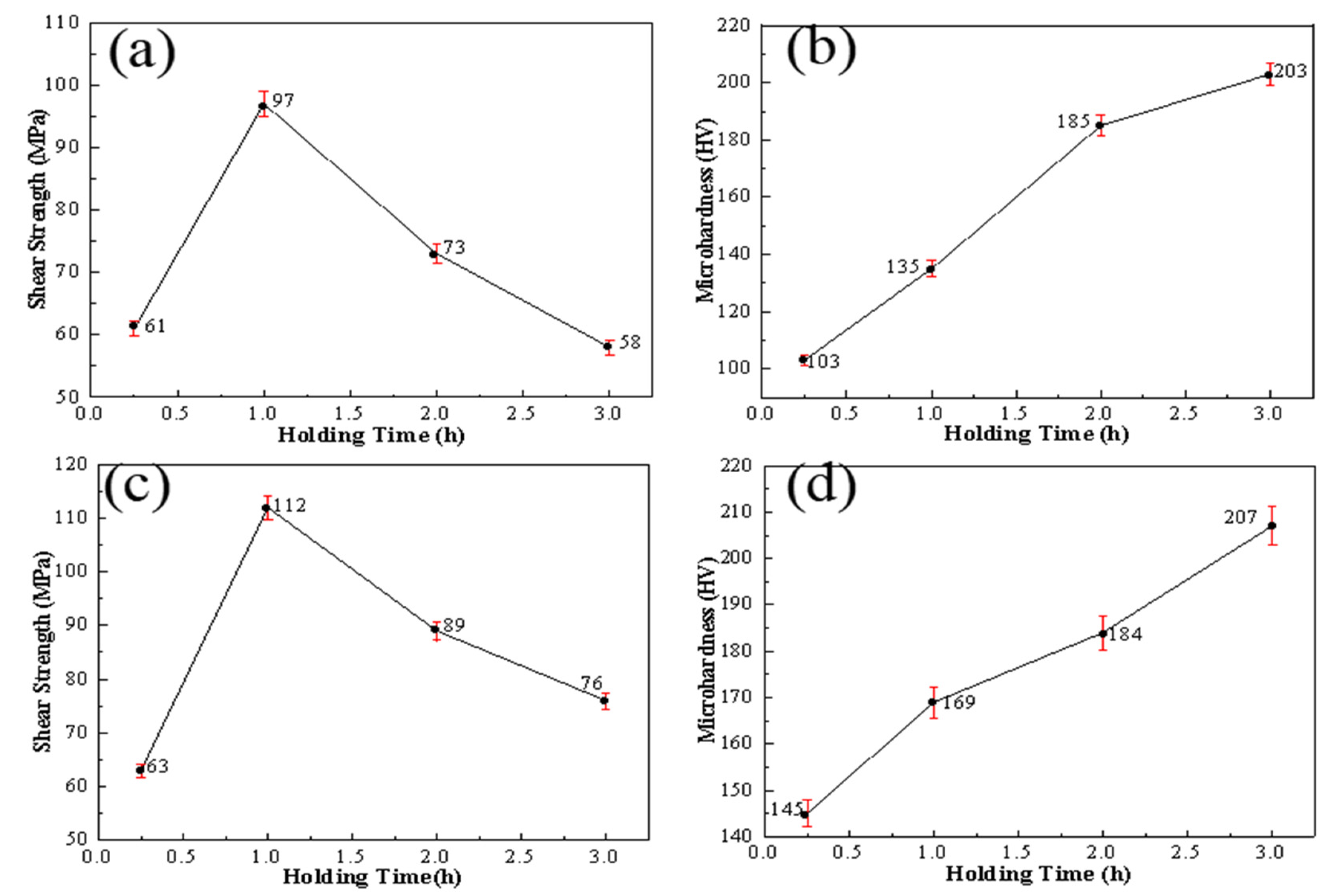 Ceramics 05 00029 g014 550