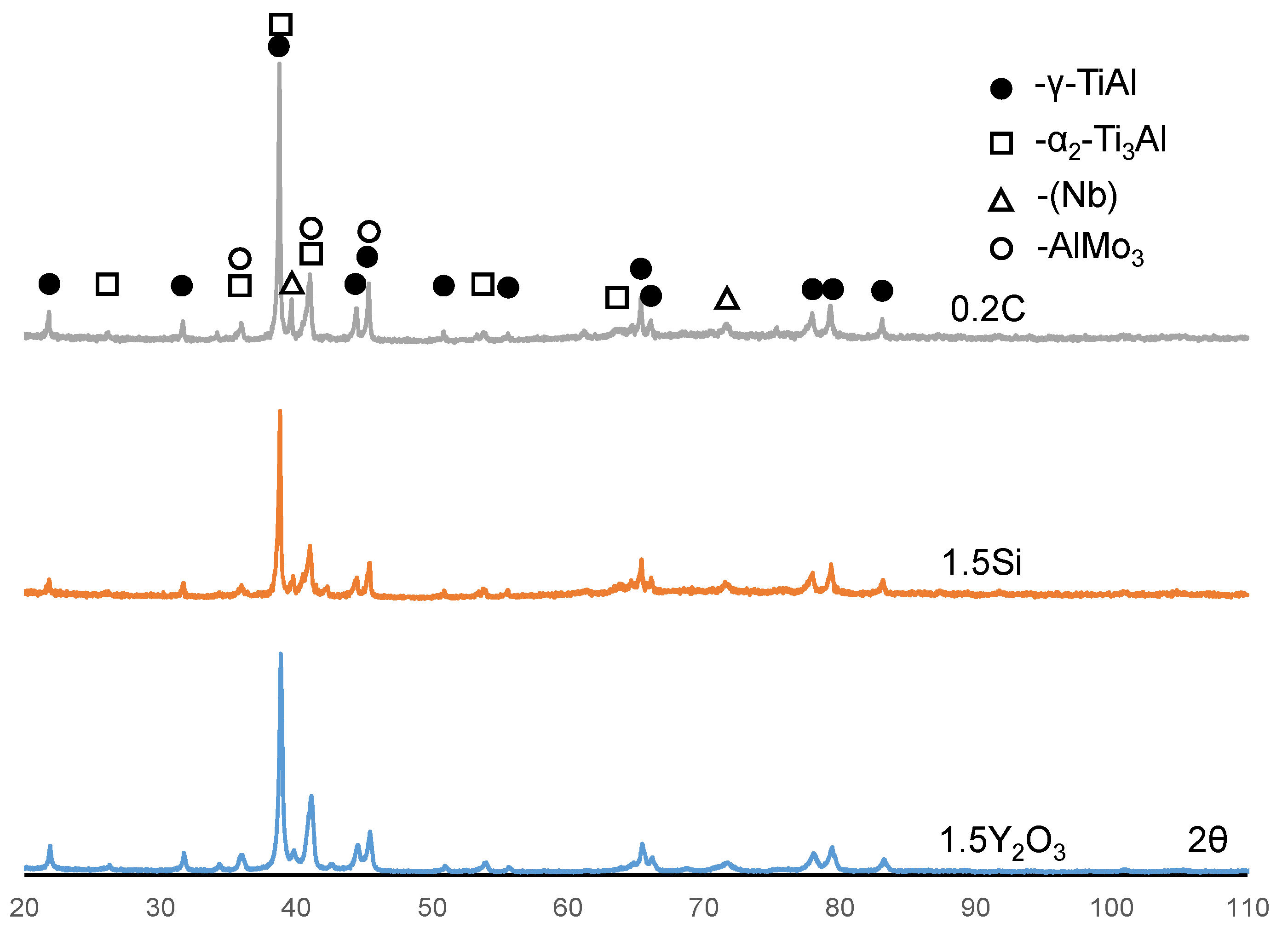 Ceramics 05 00030 g003 550
