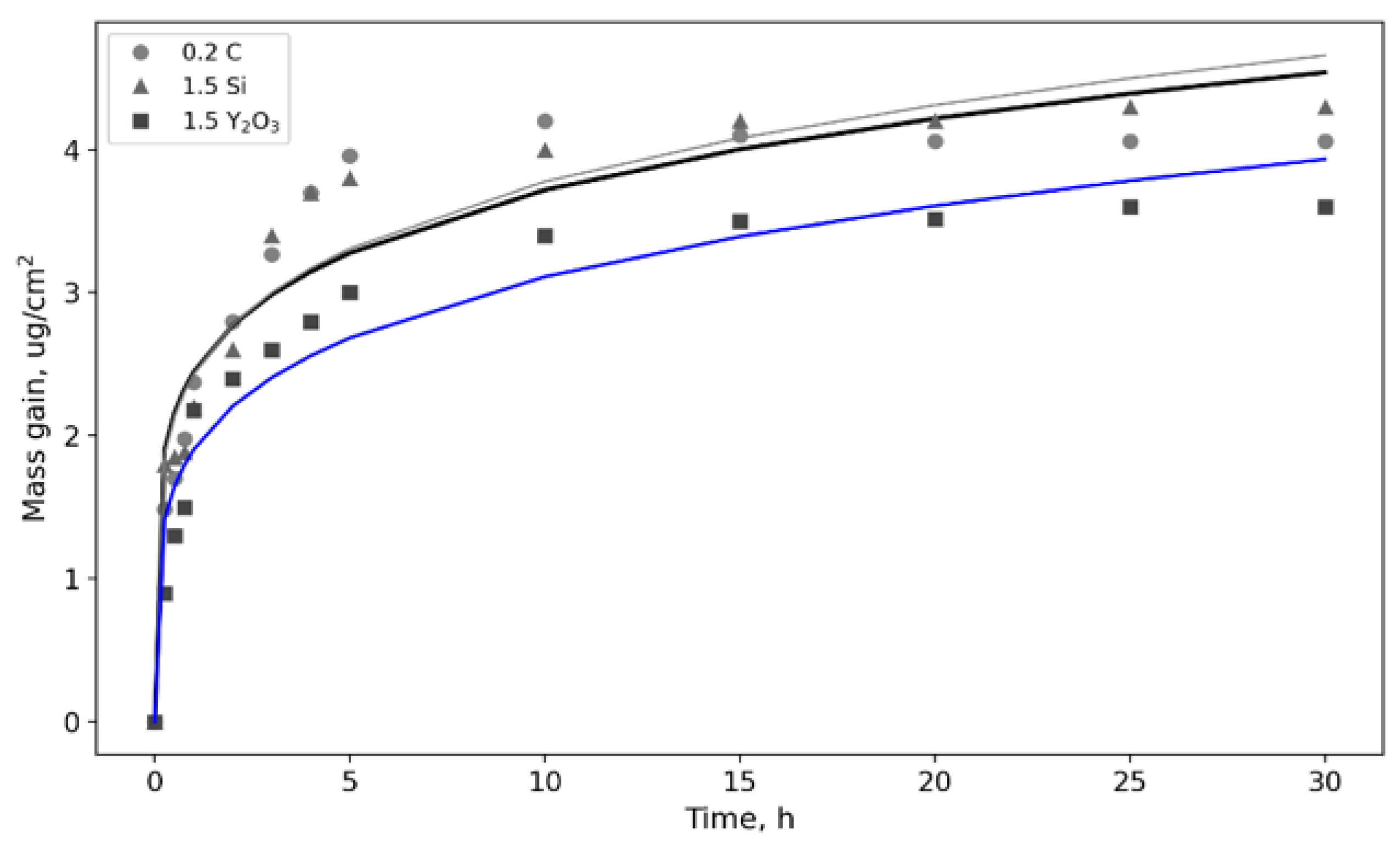 Ceramics 05 00030 g004 550