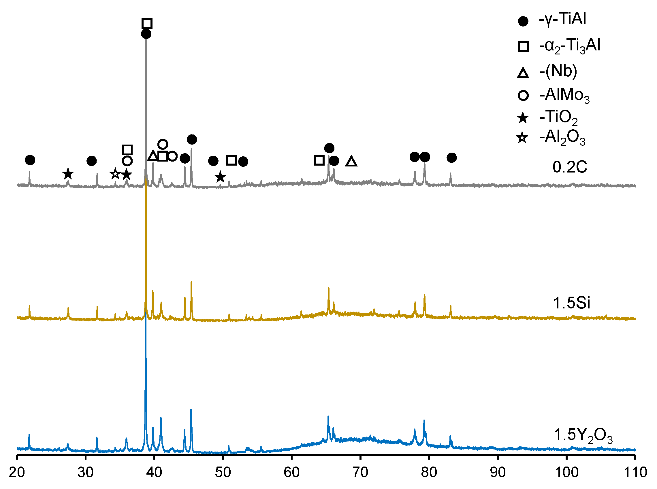 Ceramics 05 00030 g005 550