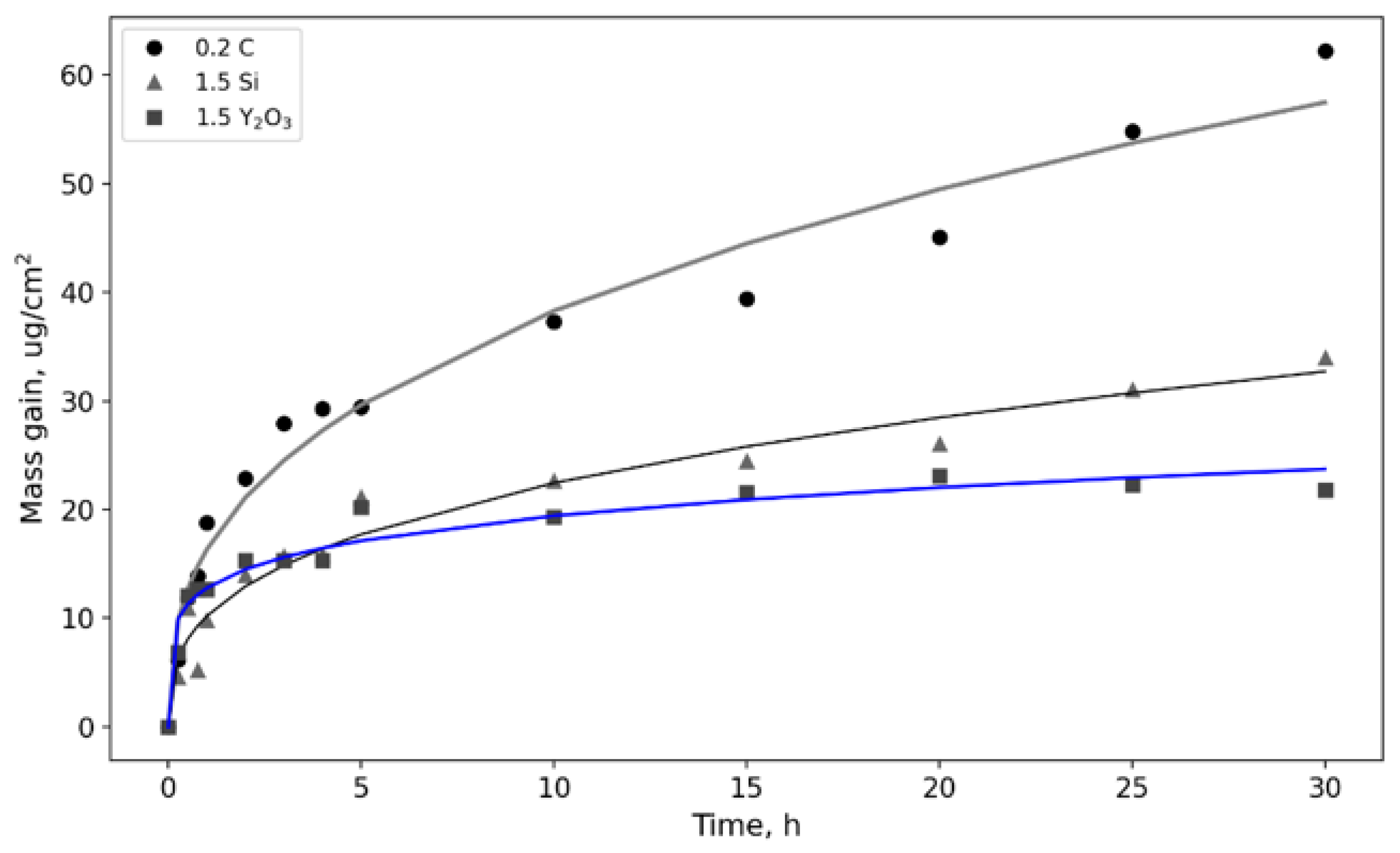 Ceramics 05 00030 g008 550