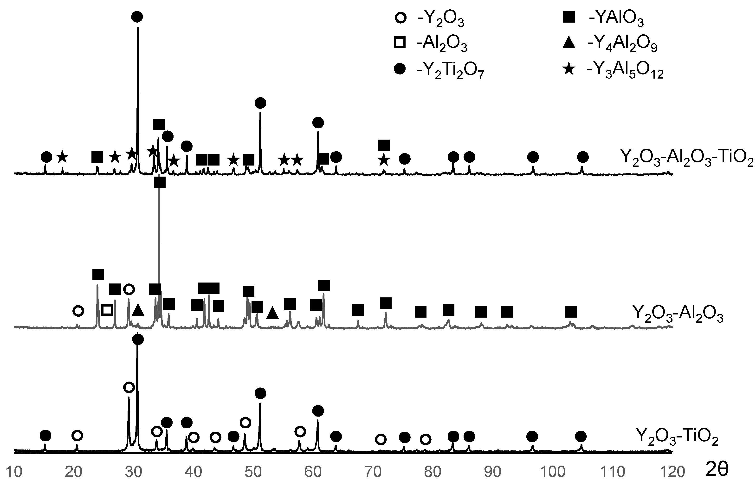 Ceramics 05 00030 g012 550