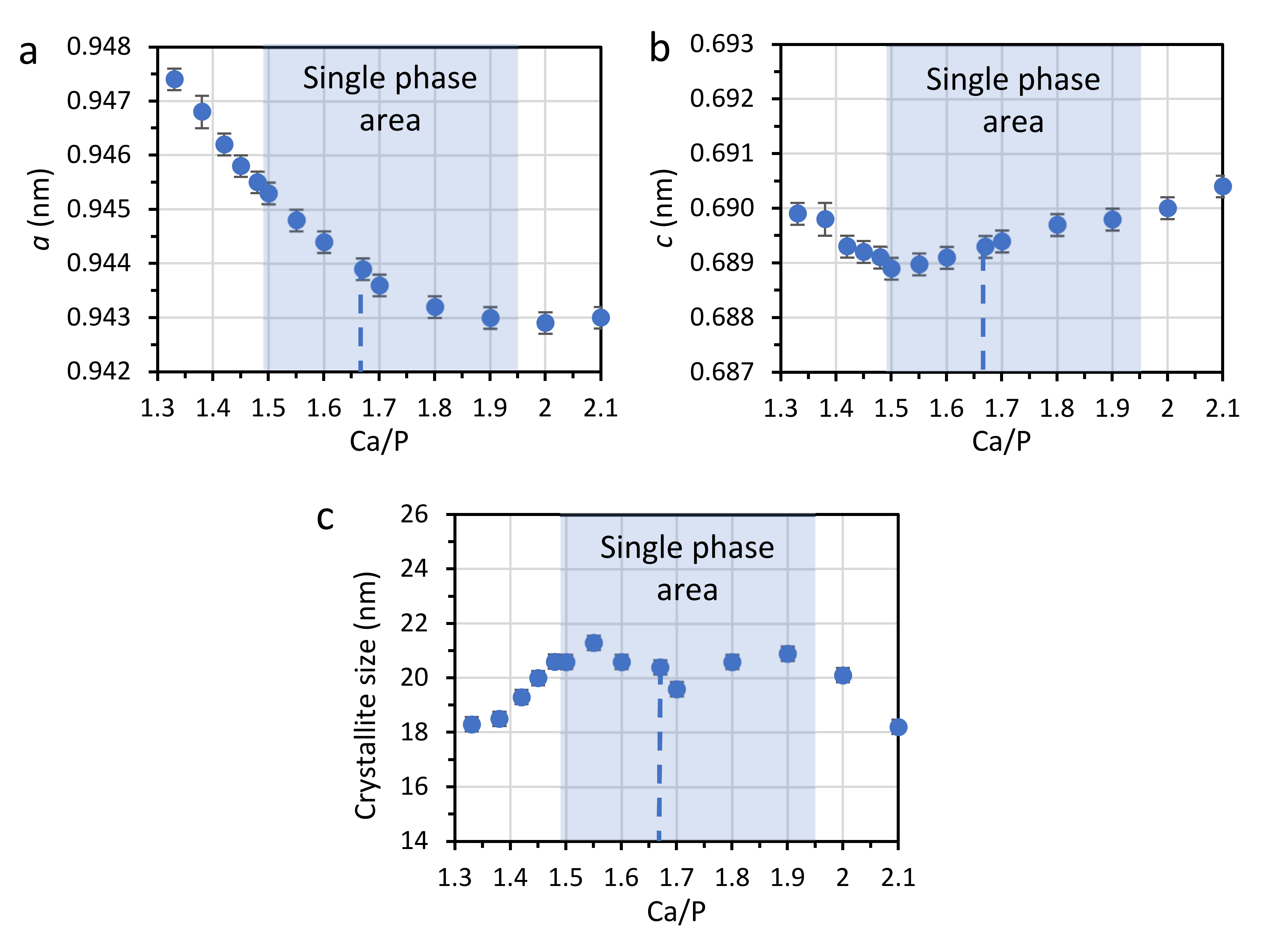 Ceramics 05 00031 g002