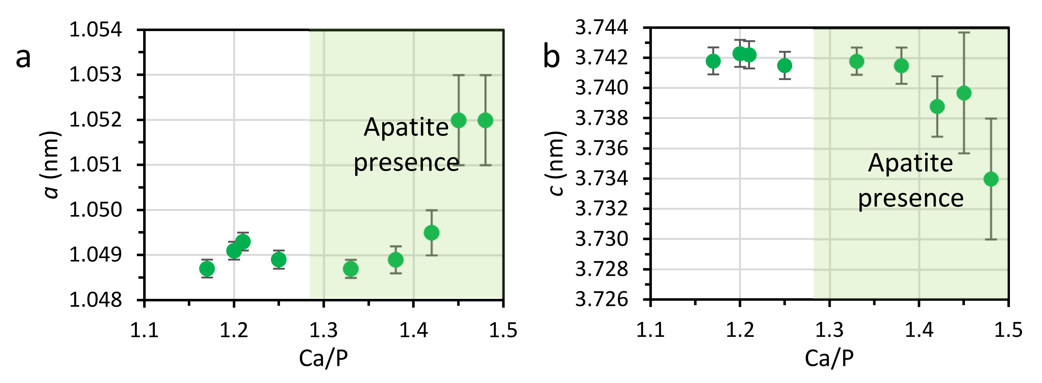 Ceramics 05 00031 g003