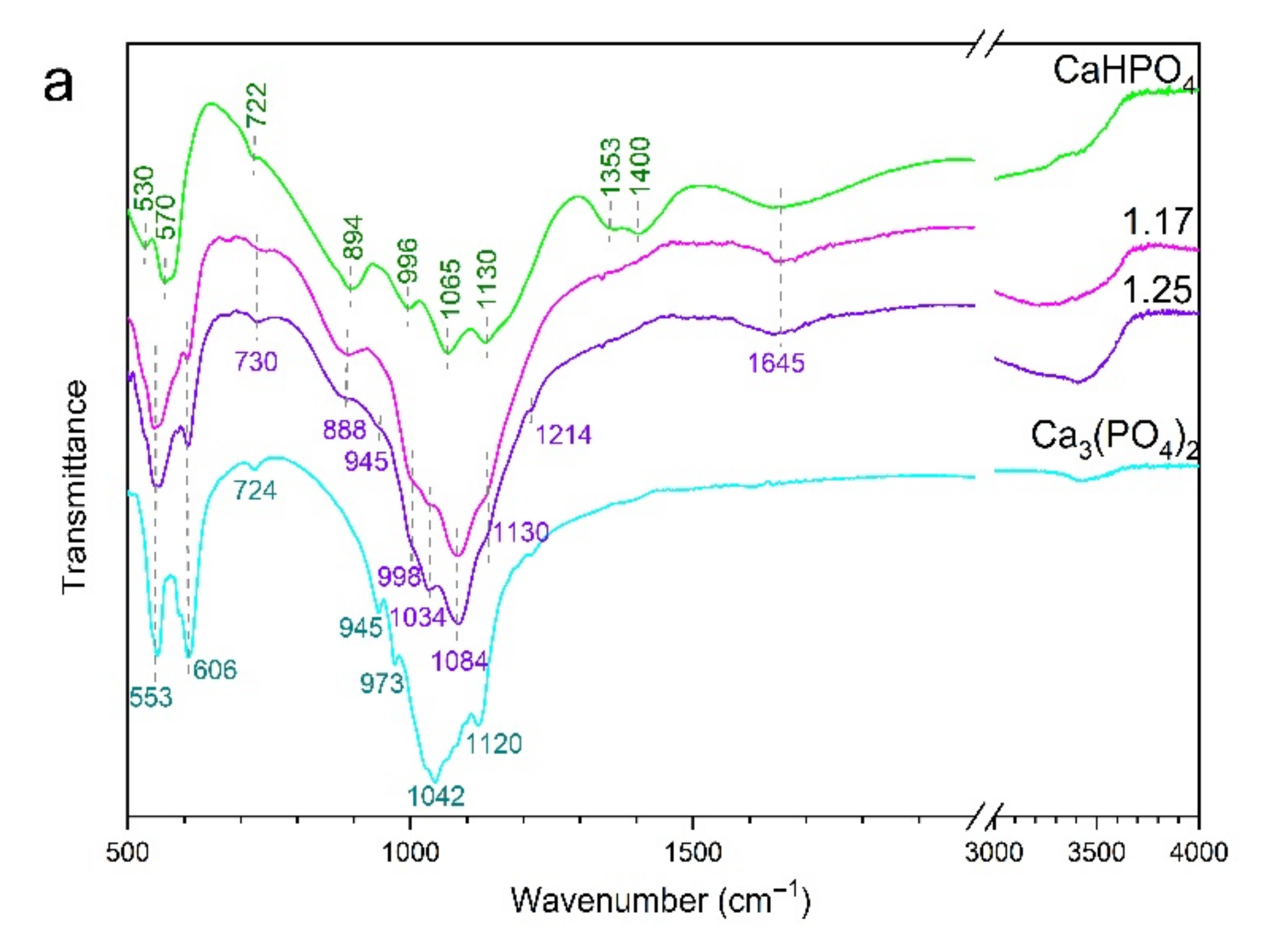 Ceramics 05 00031 g004a