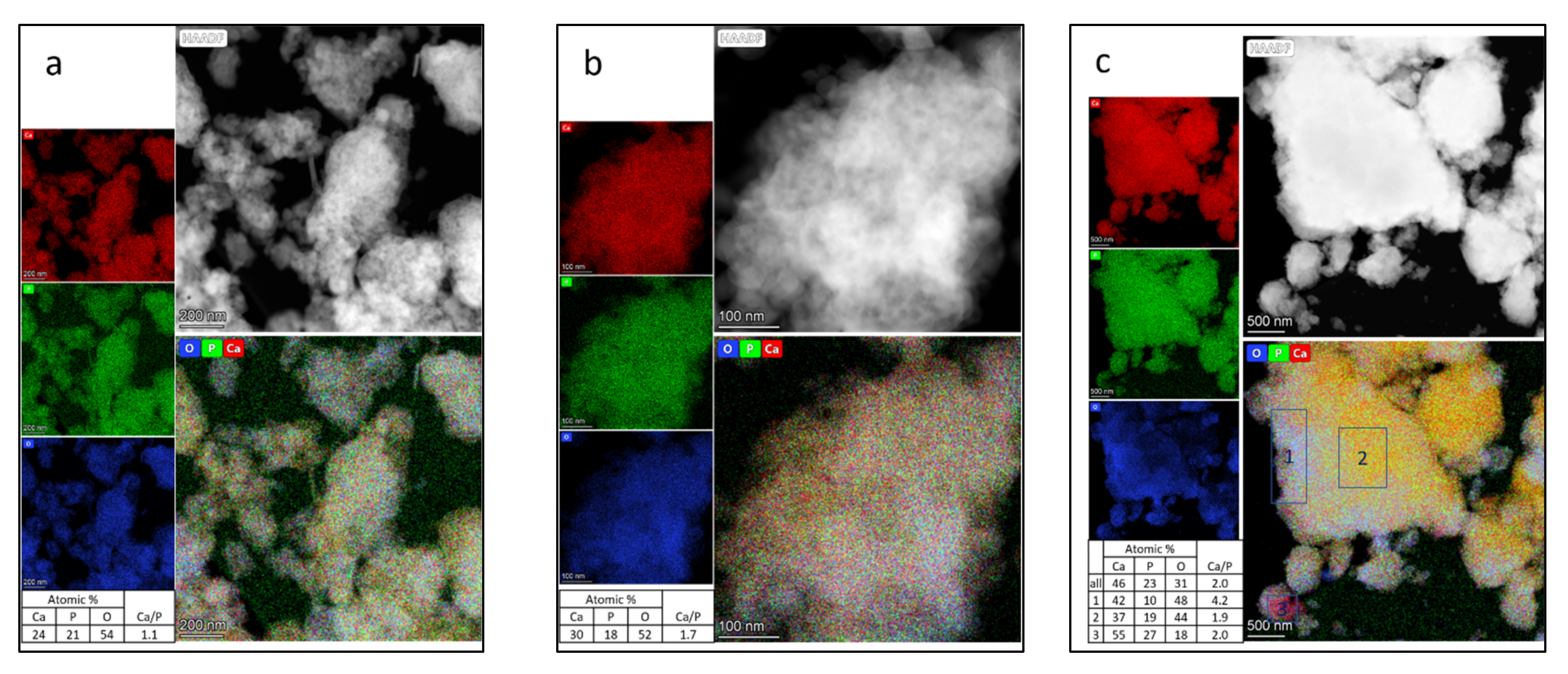 Ceramics 05 00031 g006