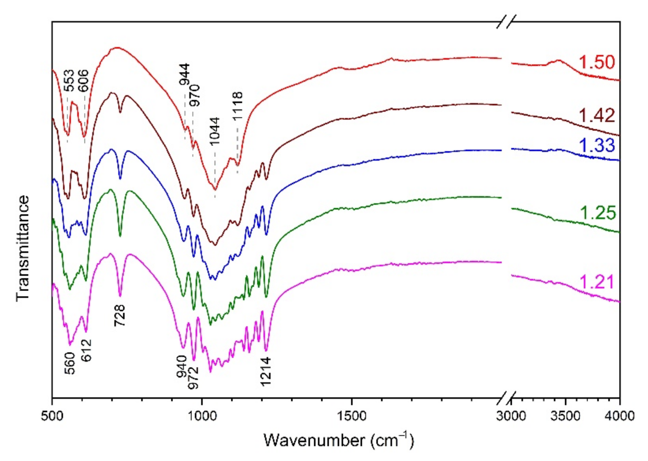 Ceramics 05 00031 g010