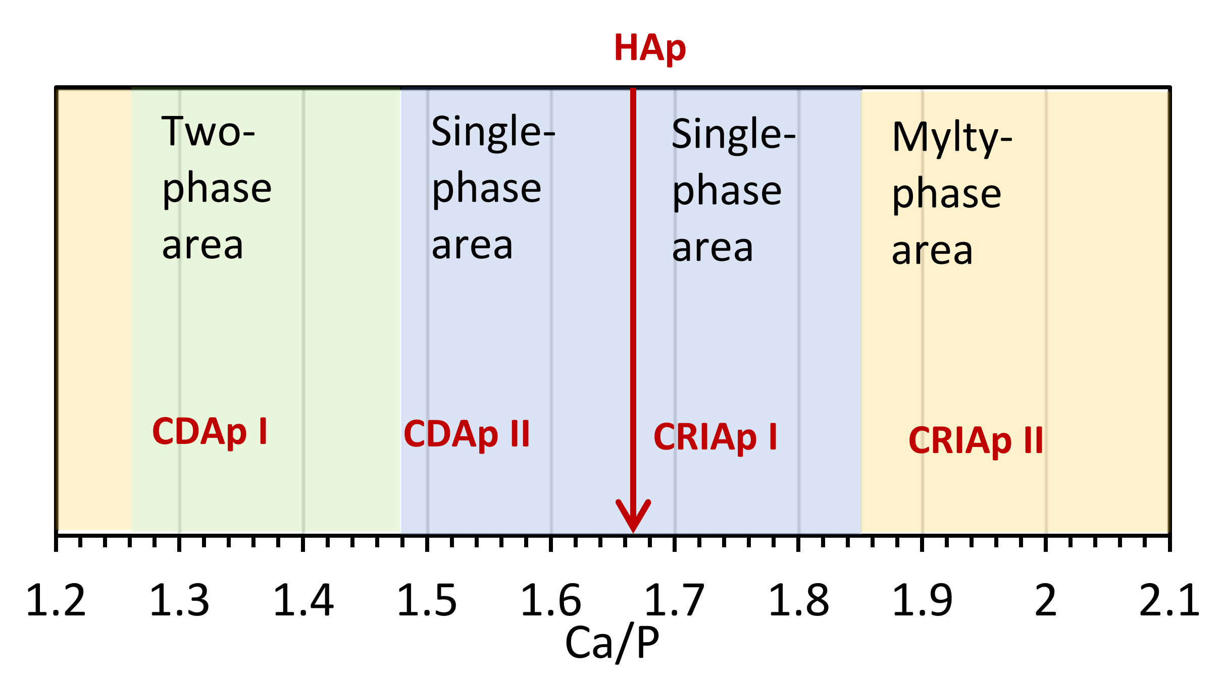 Ceramics 05 00031 g011