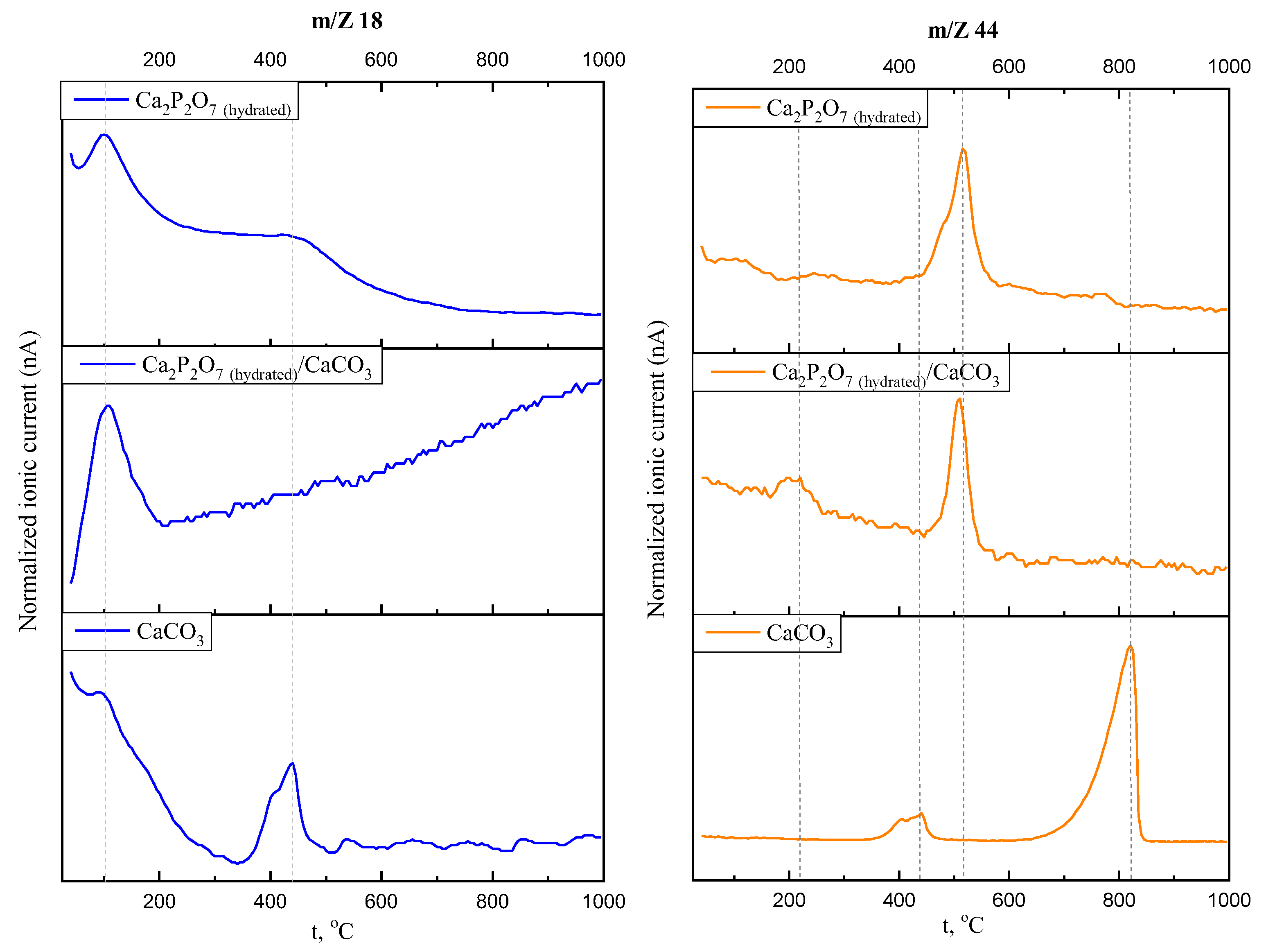 Ceramics 05 00032 g004