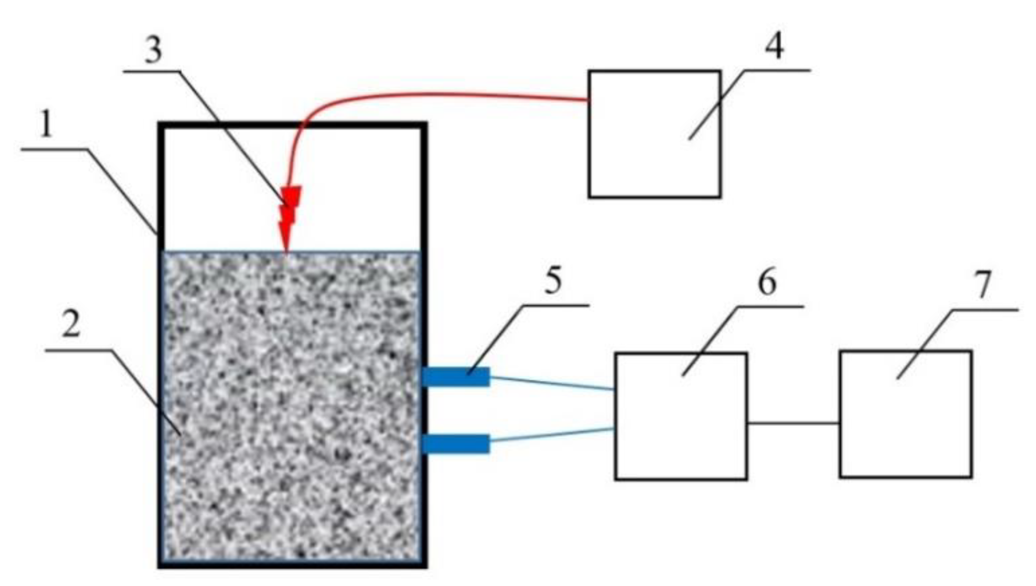 Ceramics 05 00033 g001 550