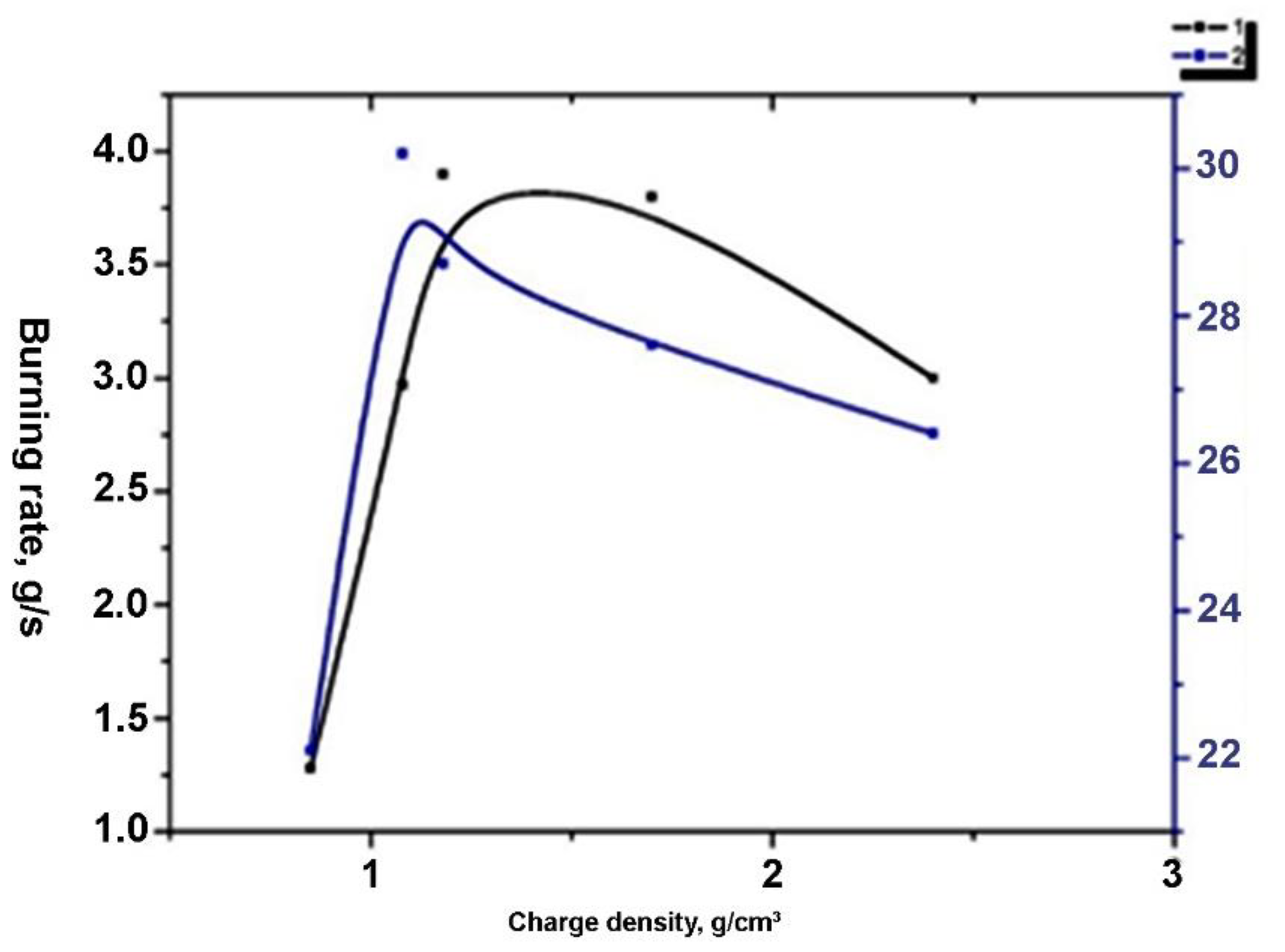 Ceramics 05 00033 g002 550