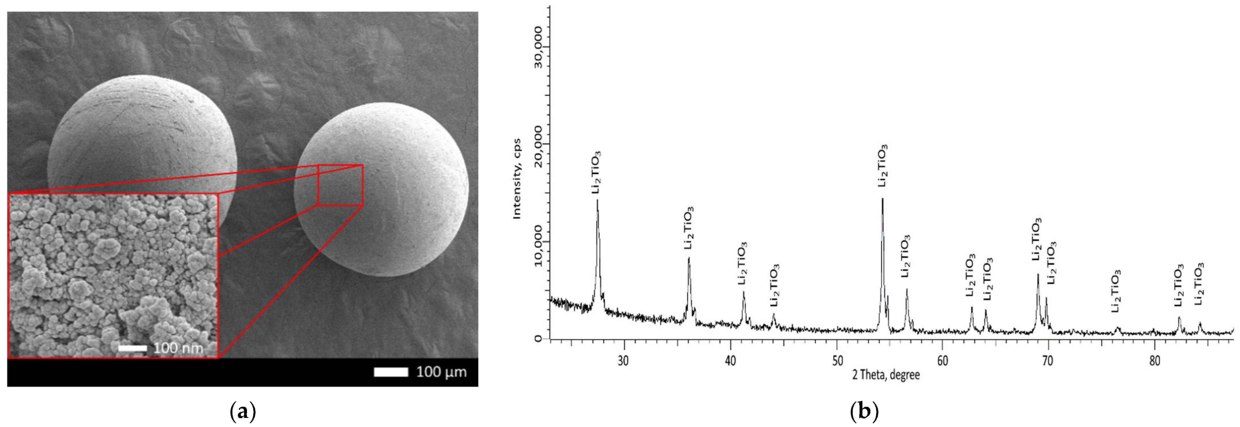 Ceramics 05 00034 g001 550