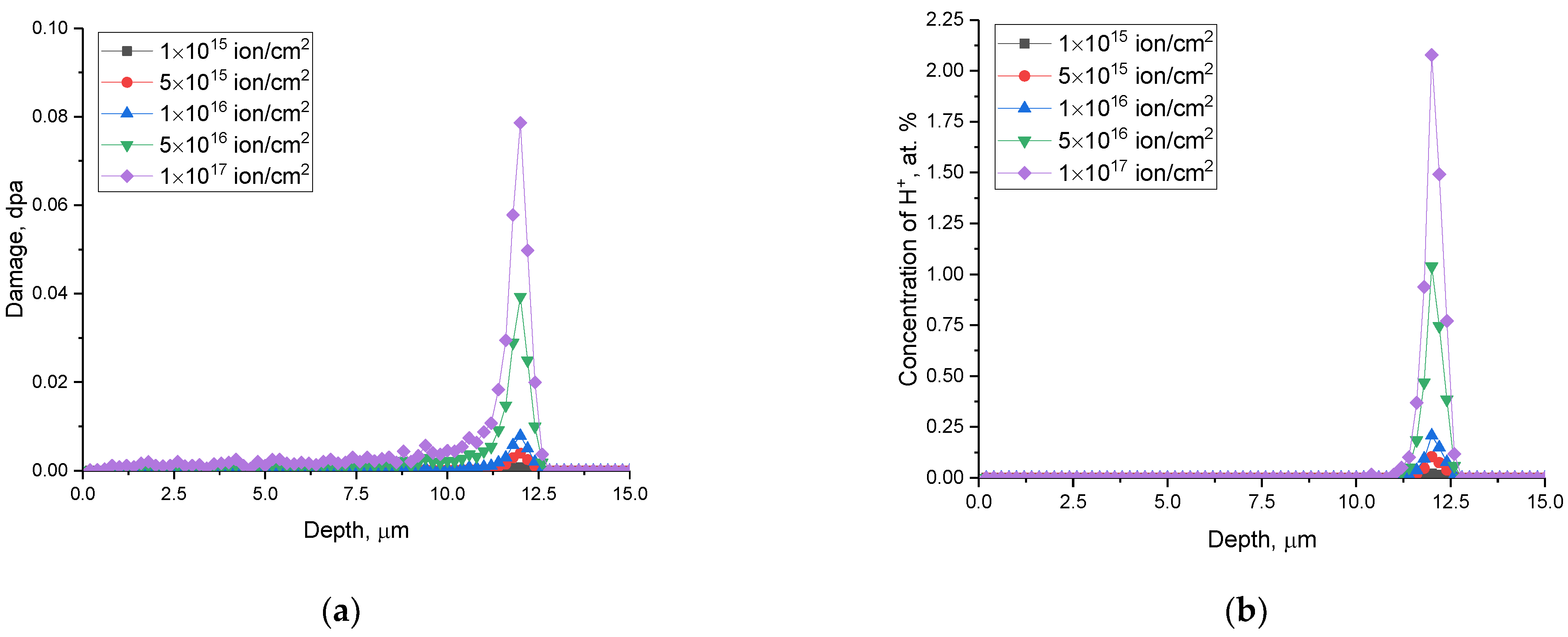 Ceramics 05 00034 g002 550