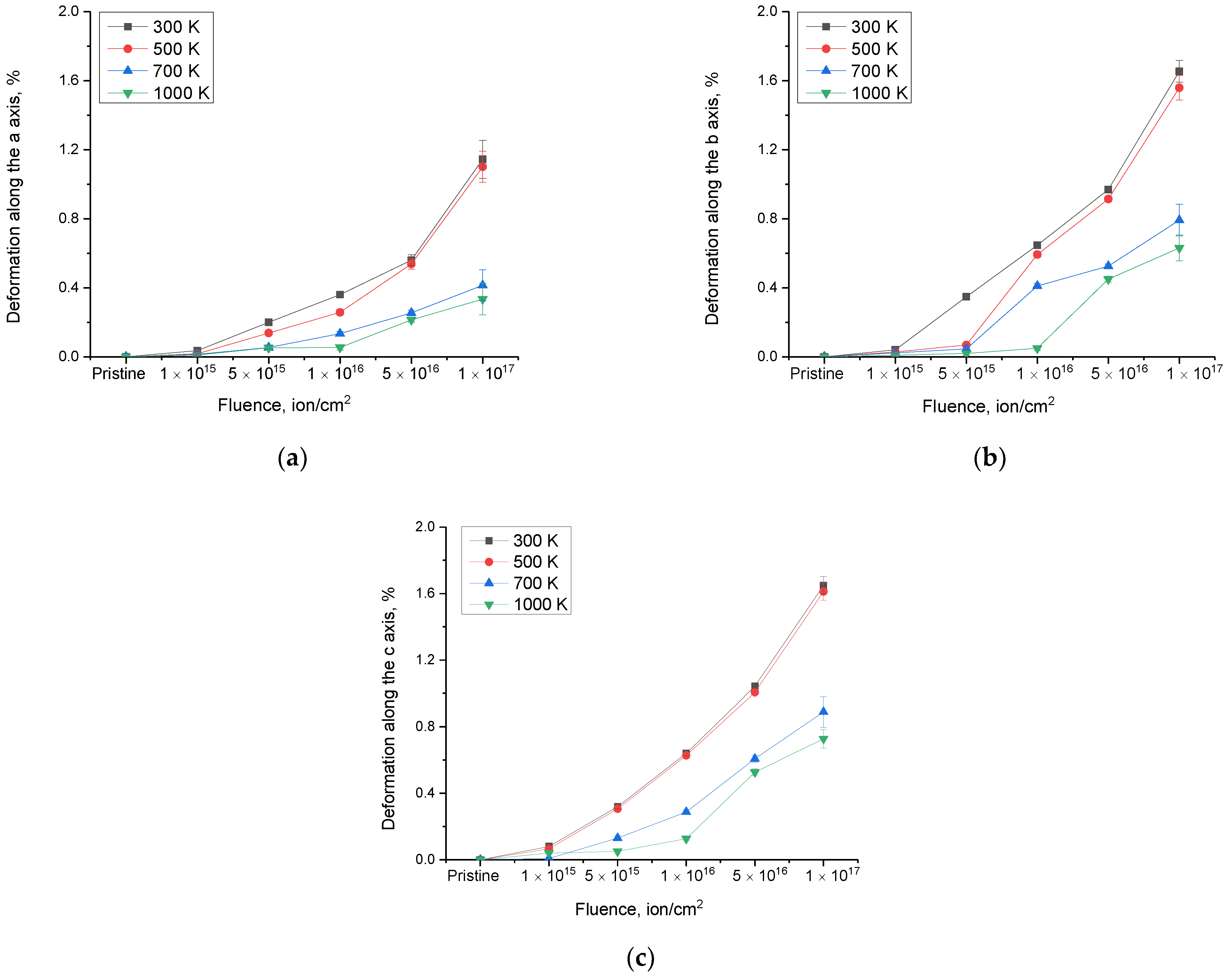 Ceramics 05 00034 g003 550