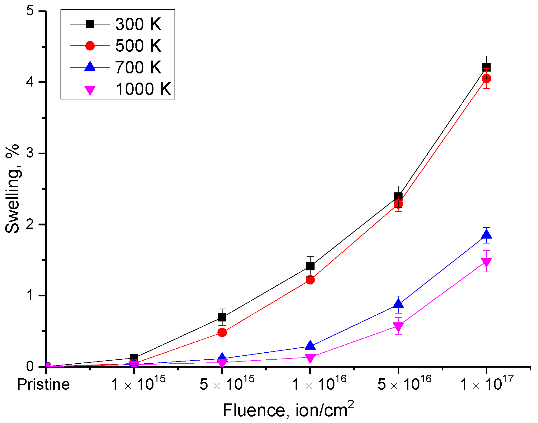 Ceramics 05 00034 g005 550