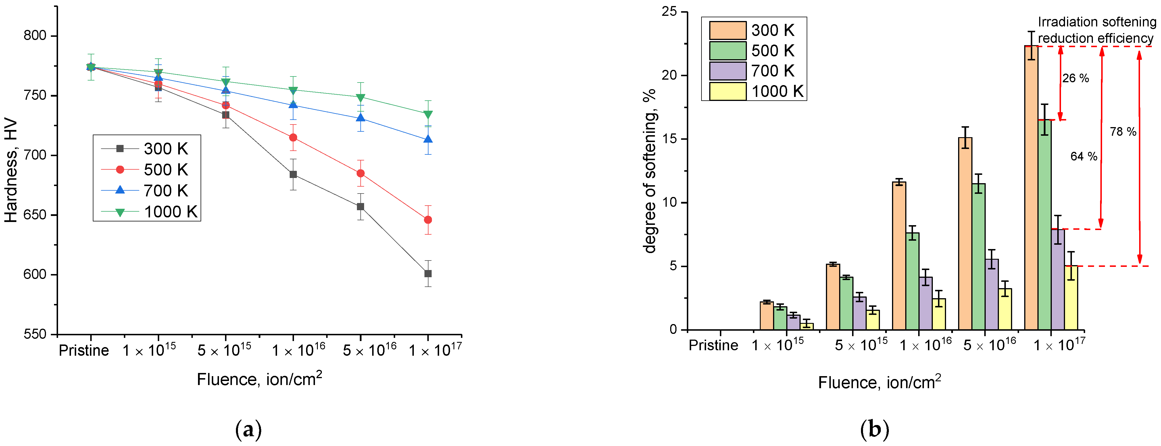Ceramics 05 00034 g006 550