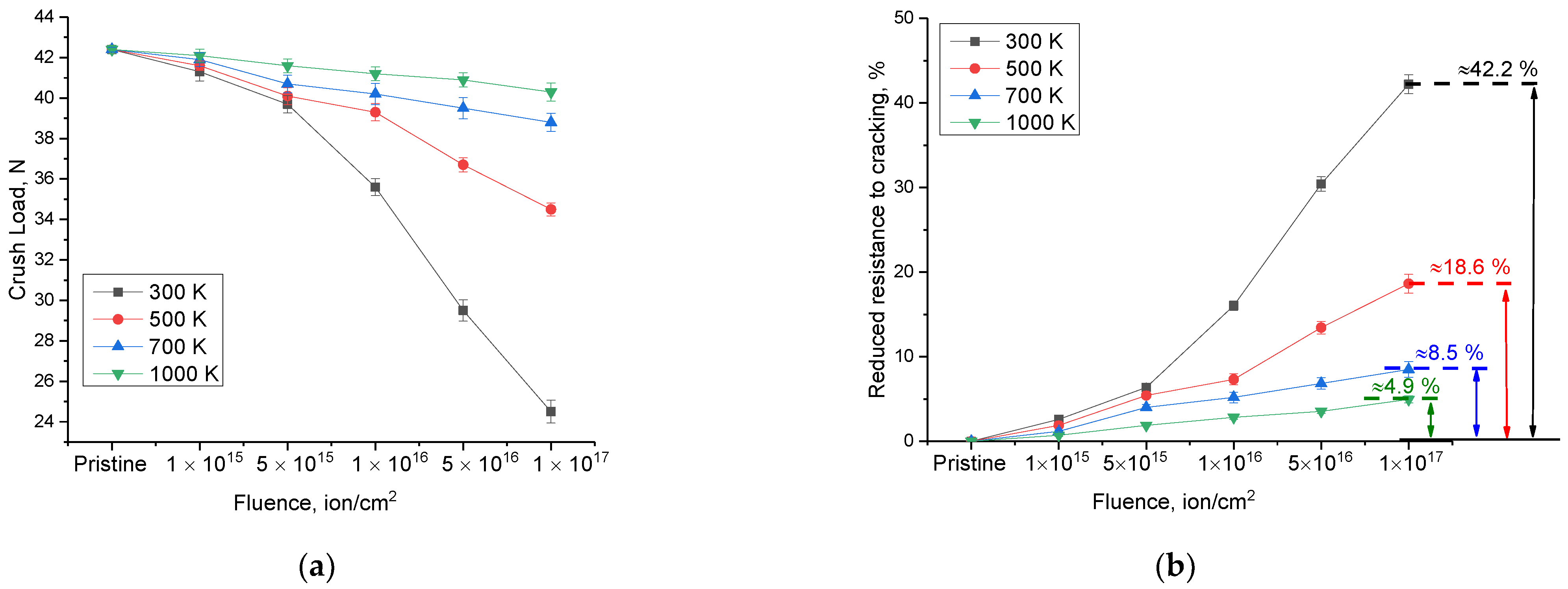 Ceramics 05 00034 g007 550