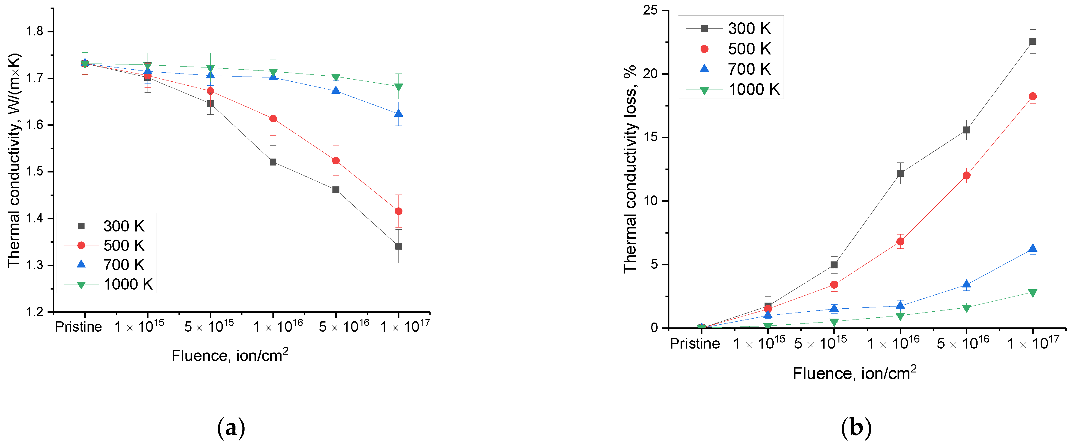 Ceramics 05 00034 g008 550