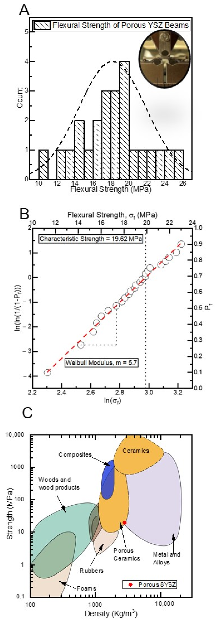 Ceramics 05 00036 g003