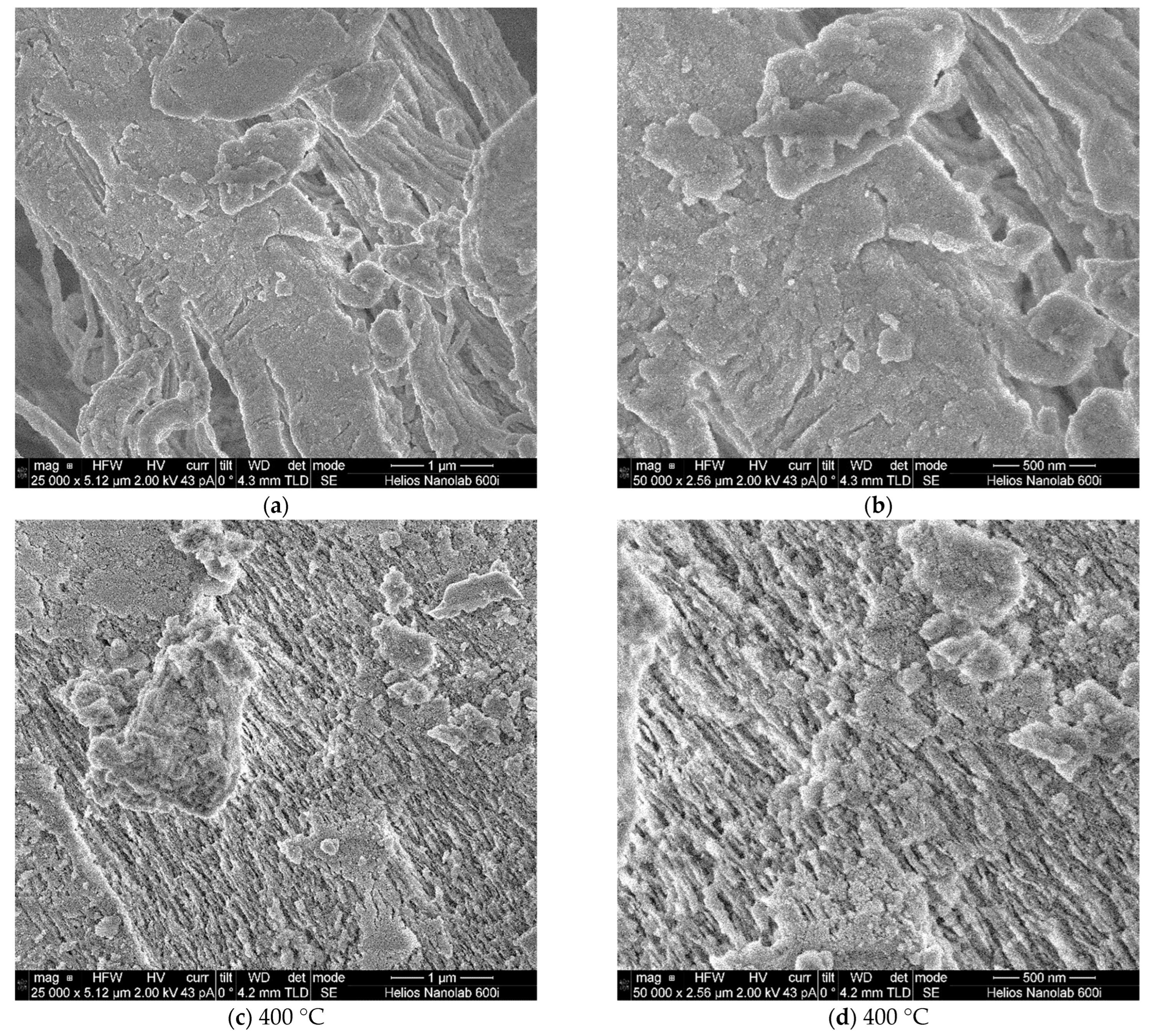 Ceramics 05 00037 g007