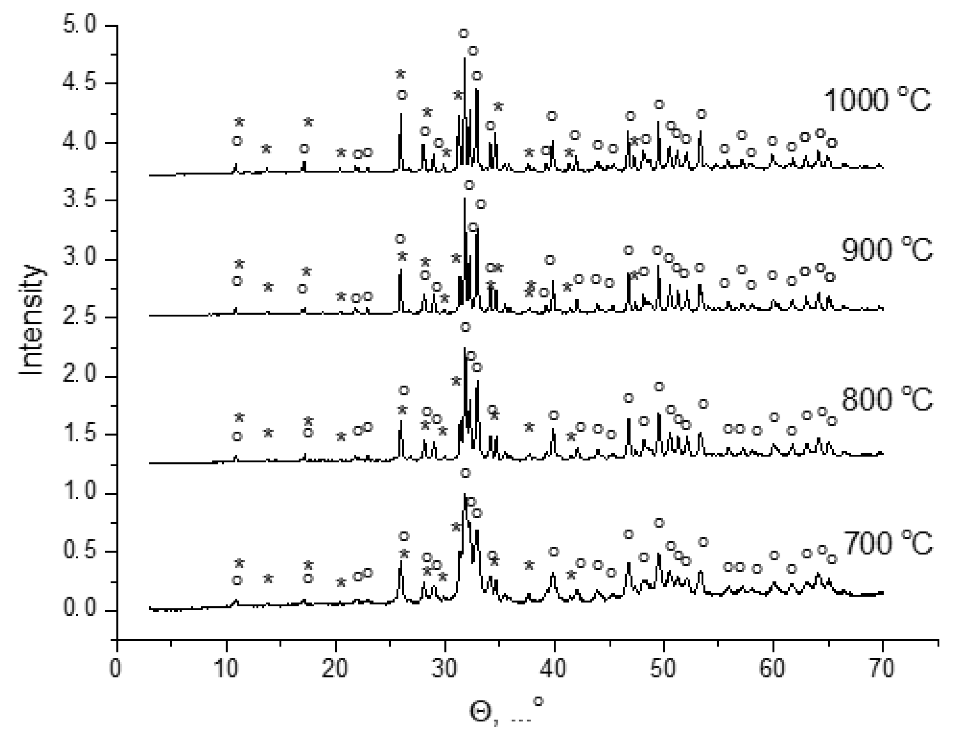 Ceramics 05 00037 g008