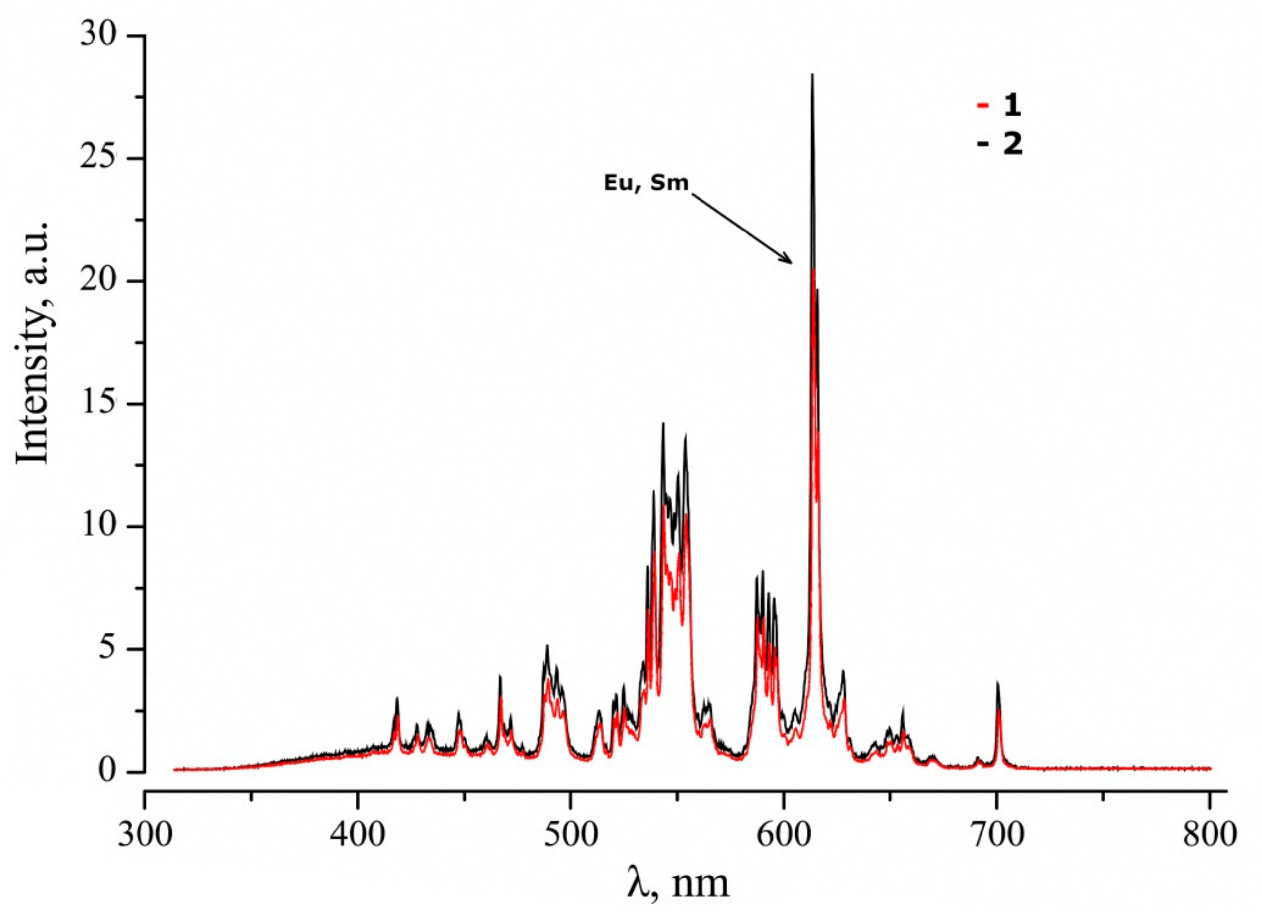 Ceramics 05 00038 g003 550