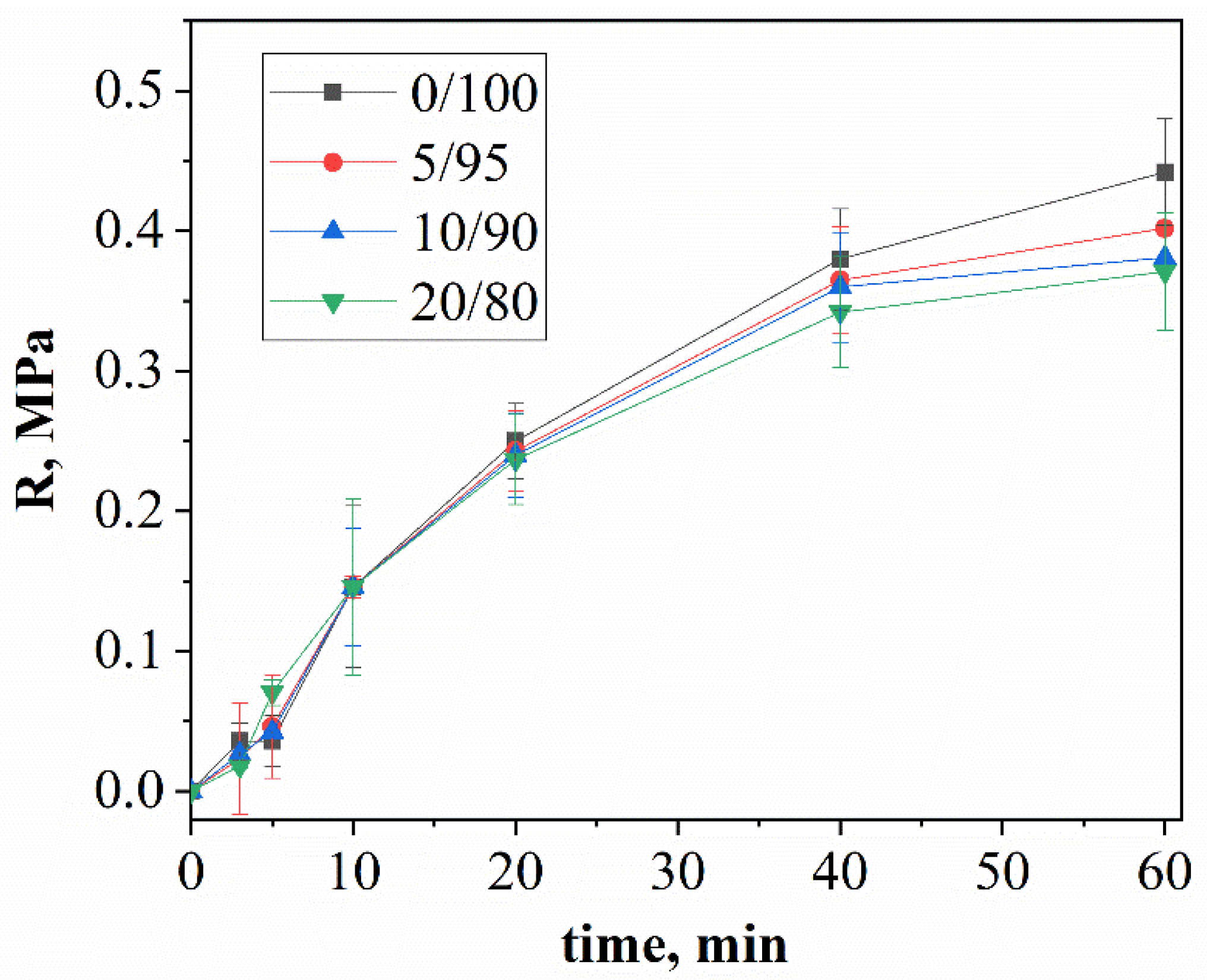 Ceramics 05 00039 g001 550