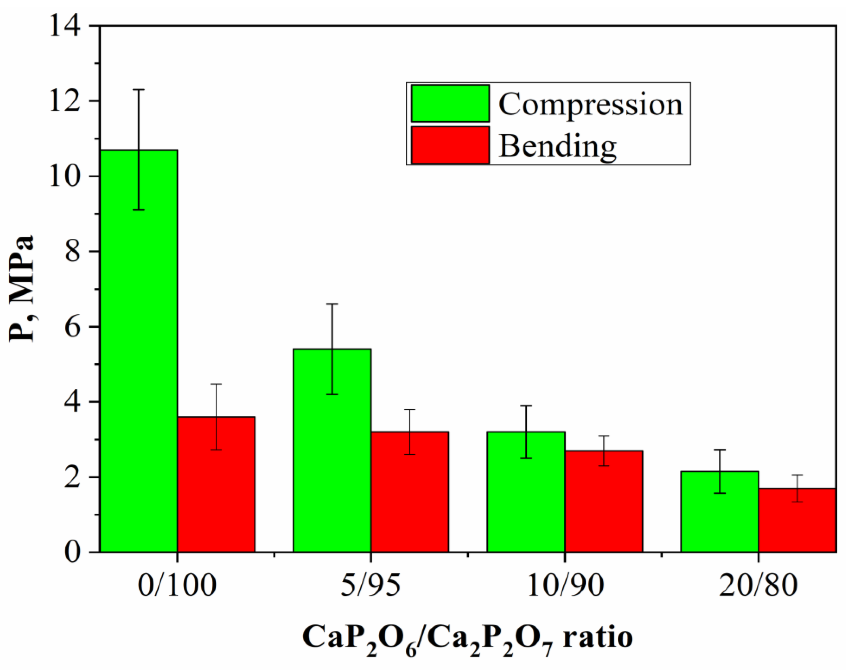 Ceramics 05 00039 g005 550