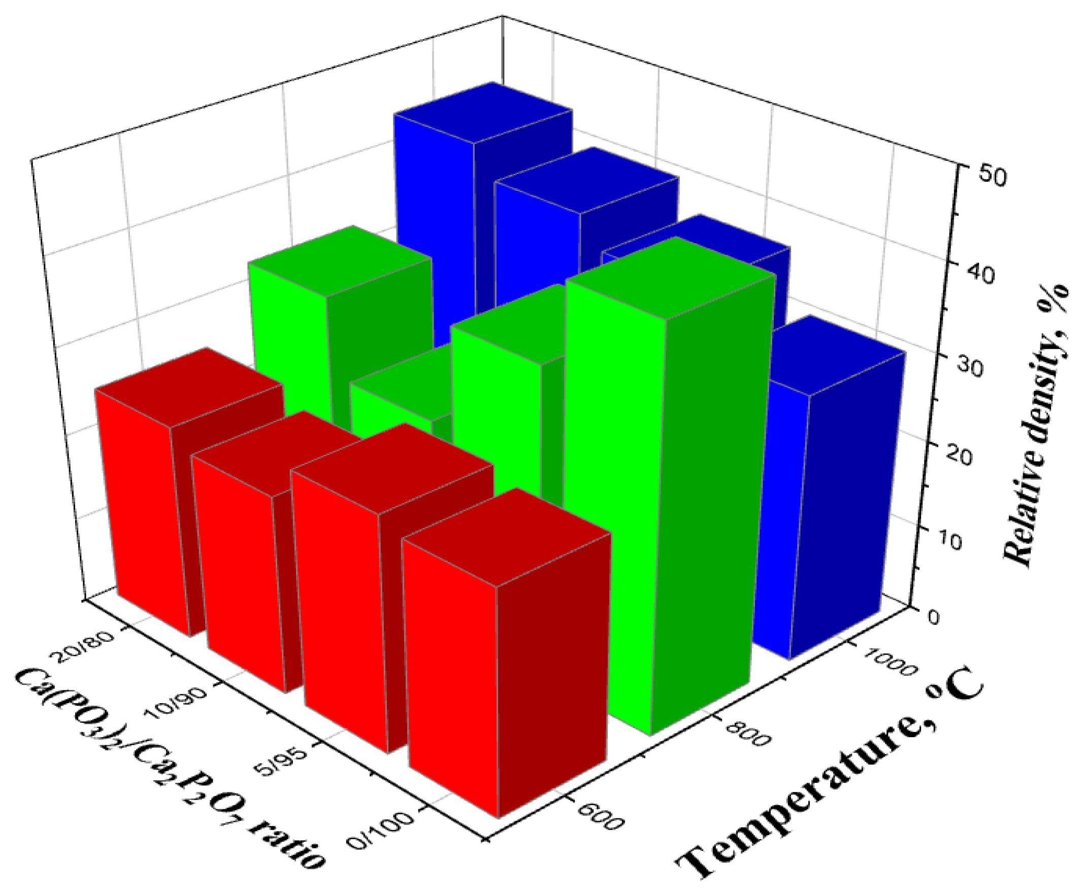 Ceramics 05 00039 g009 550