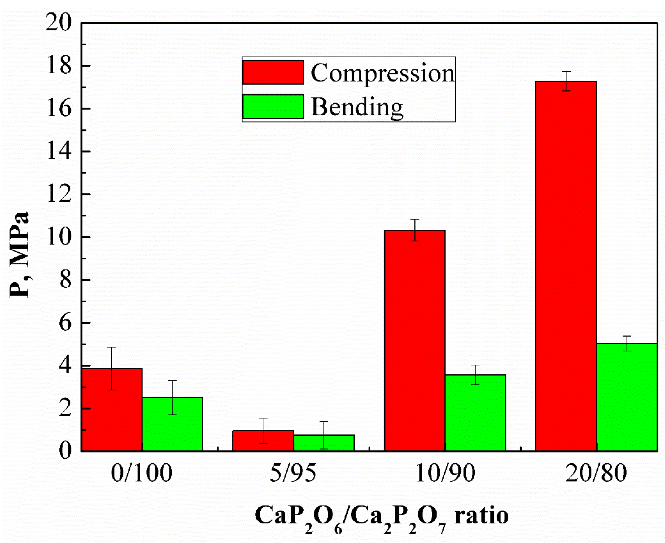 Ceramics 05 00039 g011 550