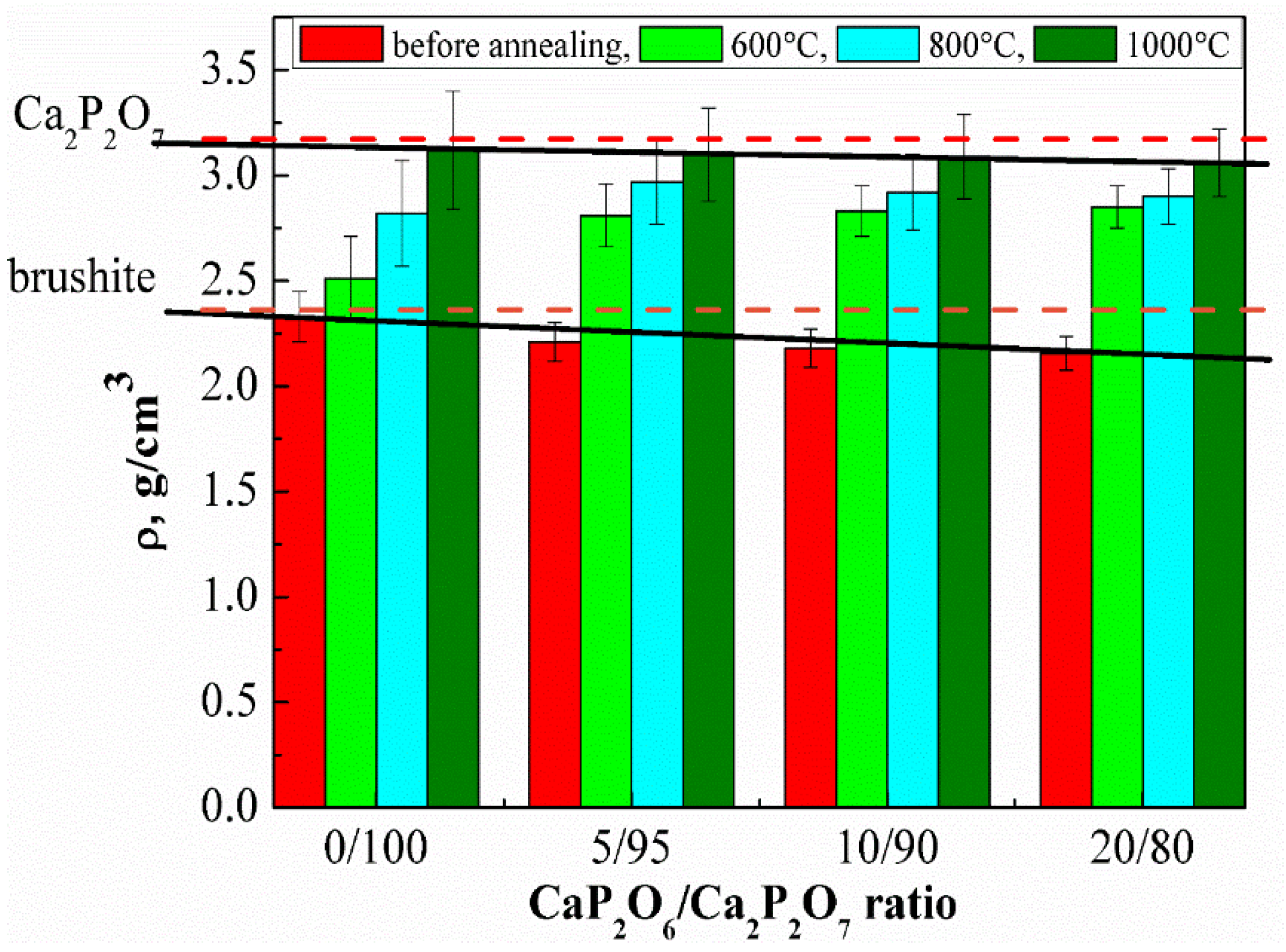 Ceramics 05 00039 g012 550