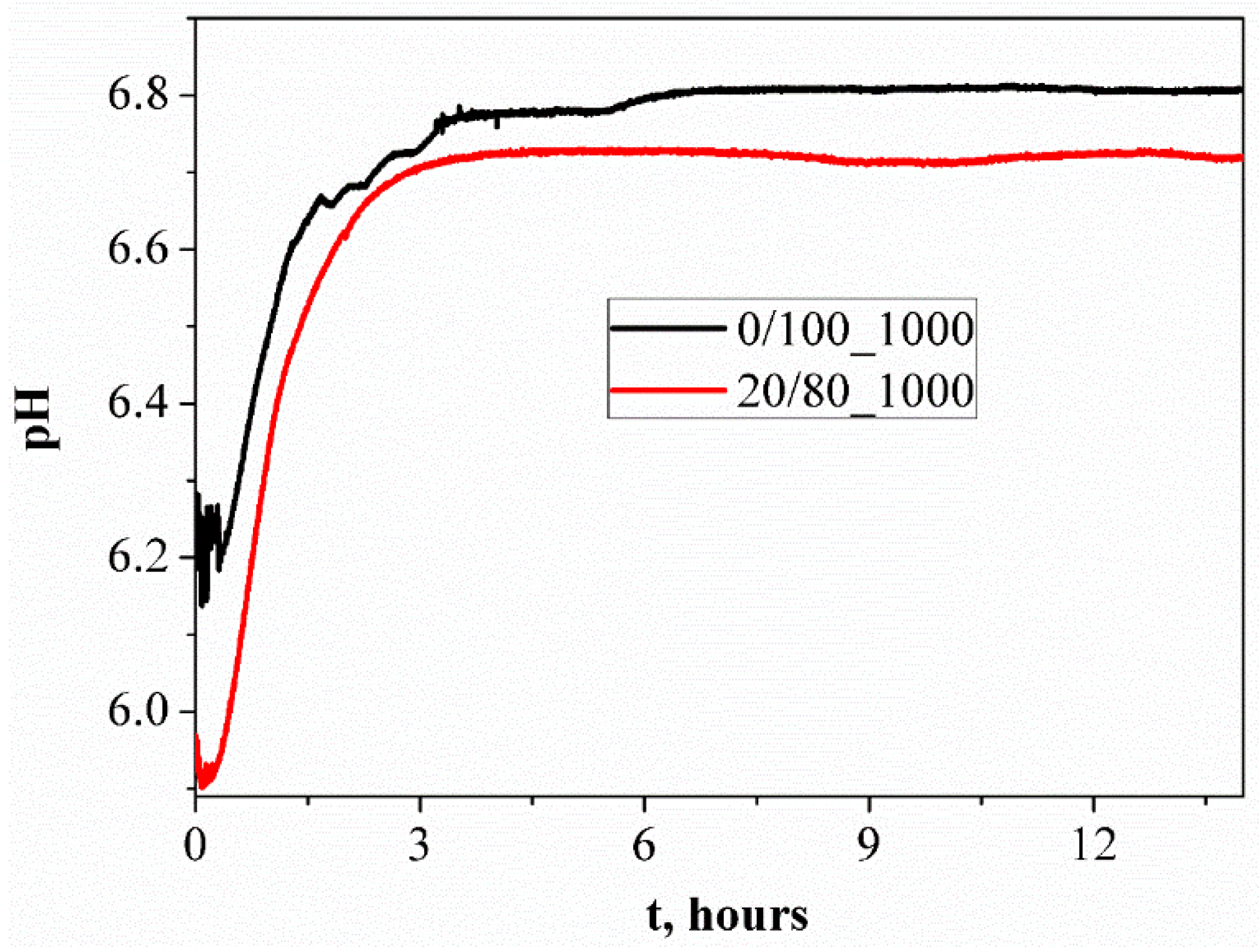 Ceramics 05 00039 g014 550