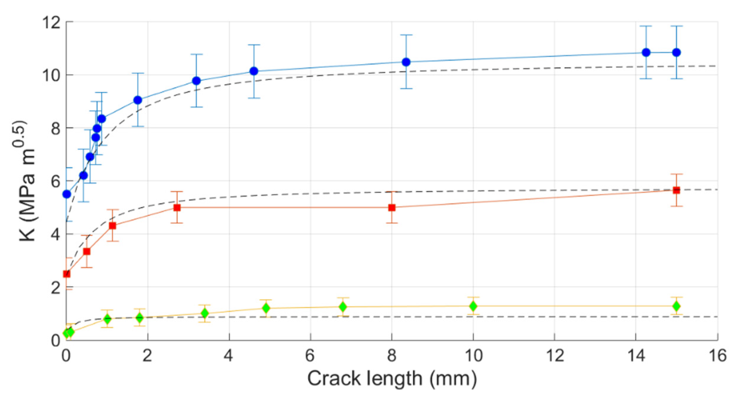 Ceramics 05 00040 g003 550