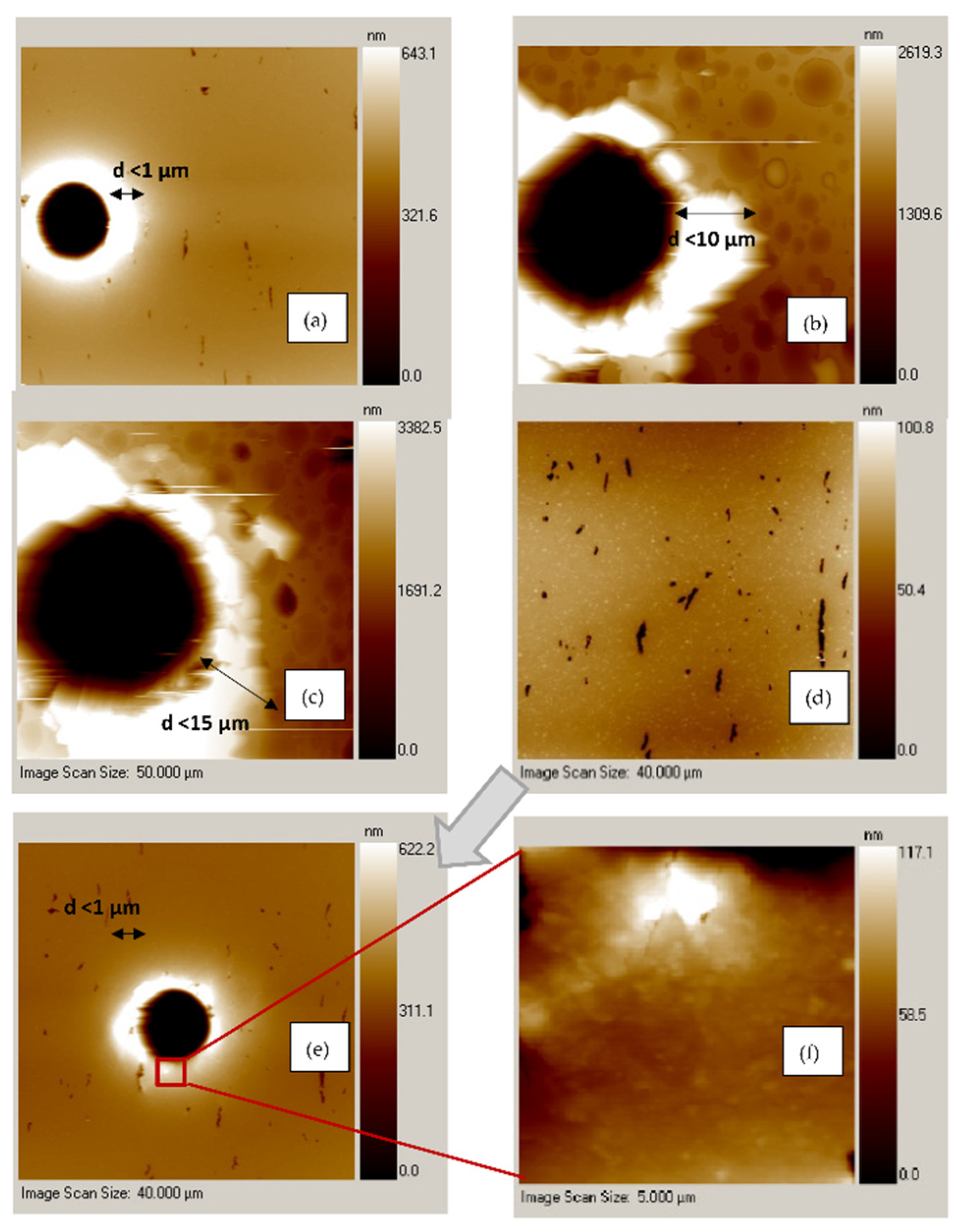 Ceramics 05 00040 g004 550