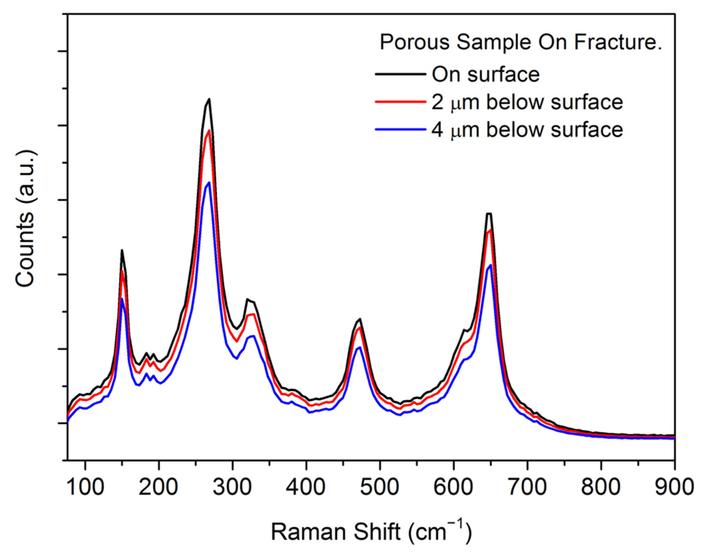Ceramics 05 00040 g007 550