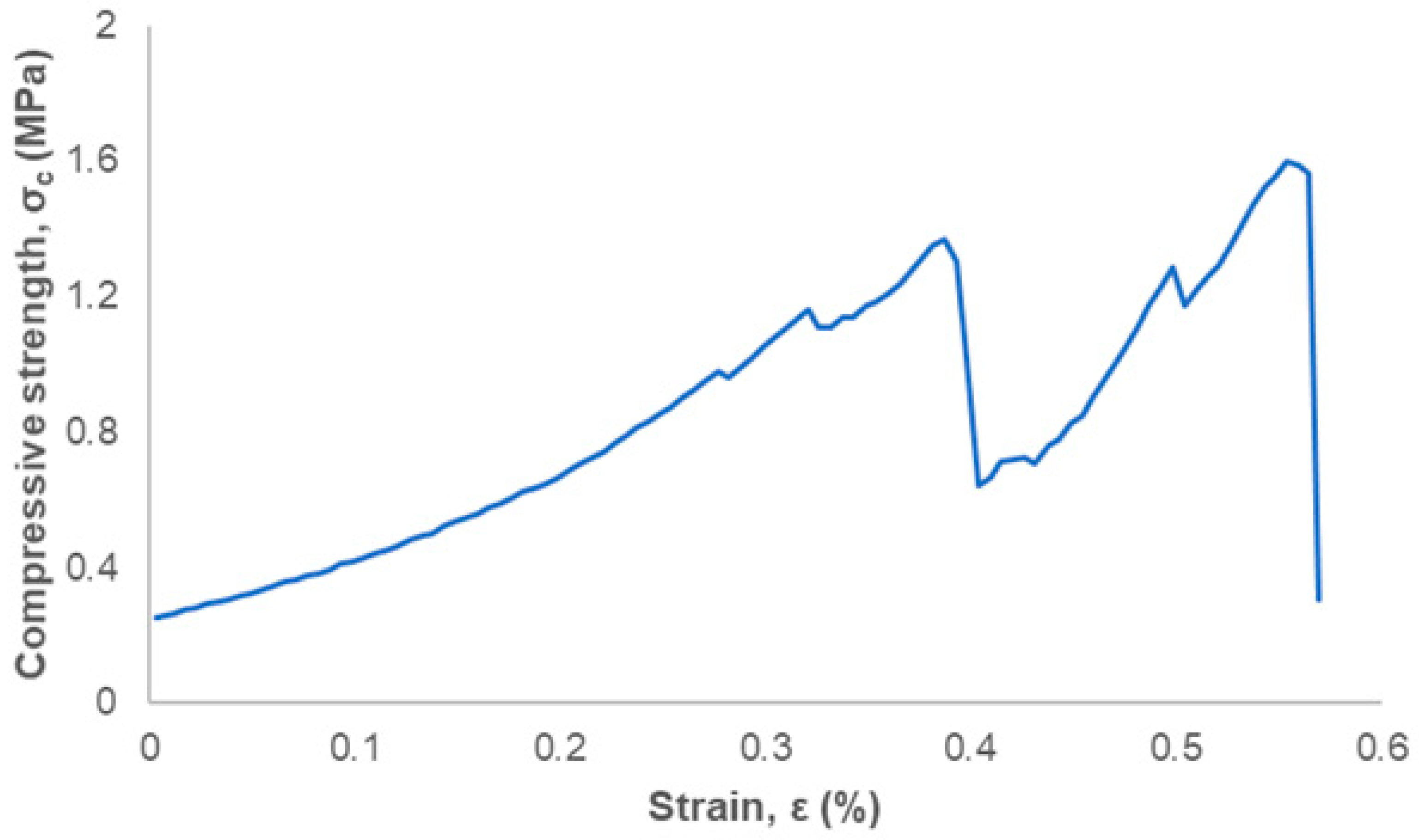 Ceramics 05 00044 g002 550