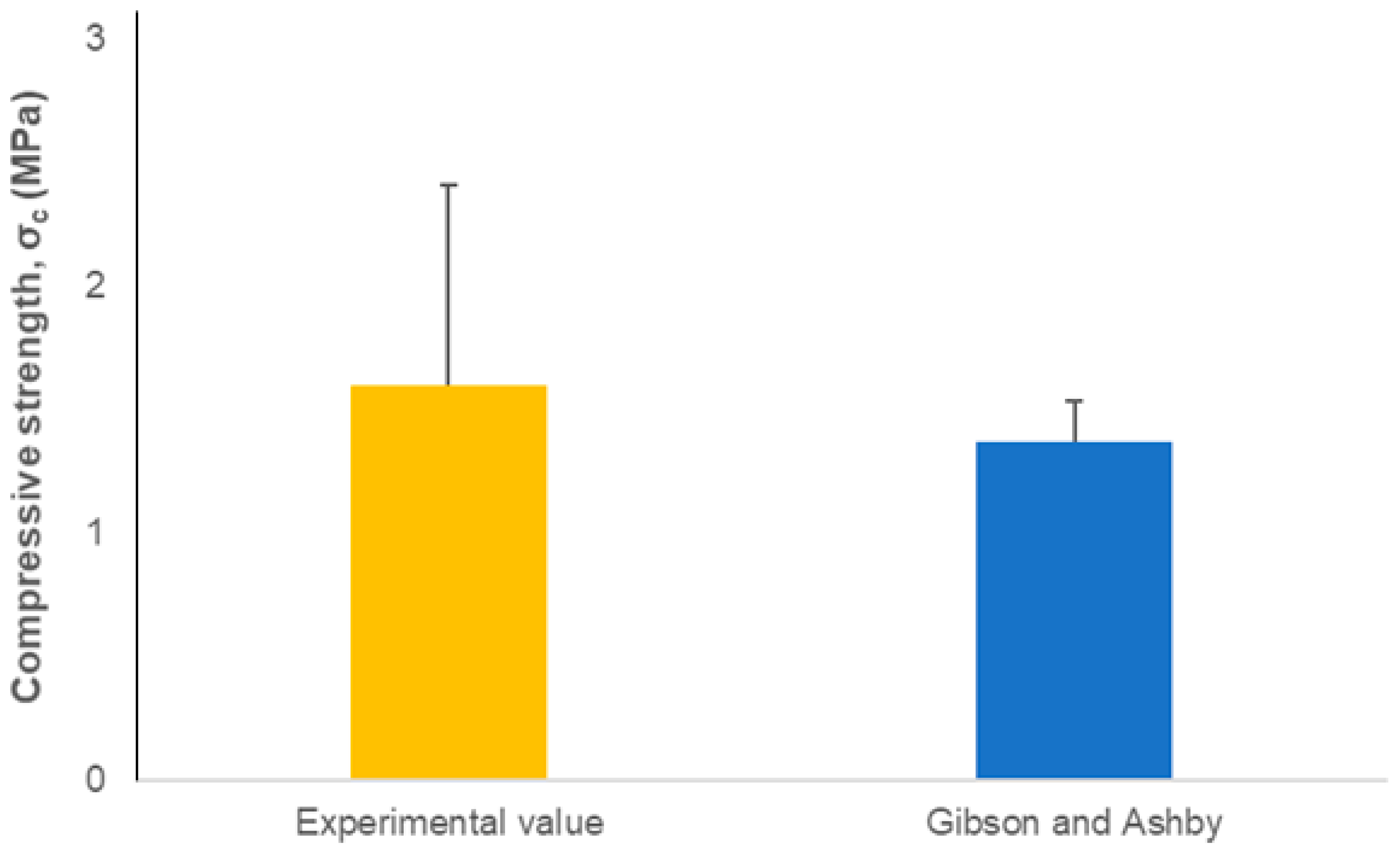 Ceramics 05 00044 g003 550