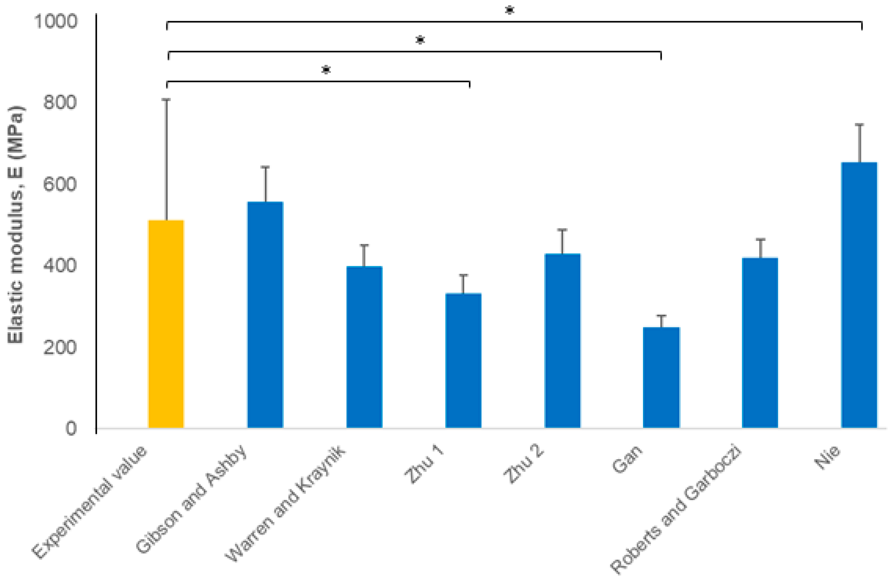 Ceramics 05 00044 g004 550